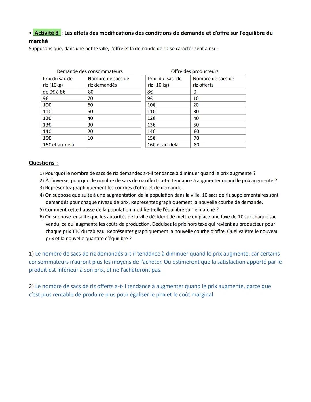 Chapitre 1 Comment un marché concurrentiel fonctionne-t-il ?
Comment un
marché
concurrentiel
fonctionne-t-il ?
Savoir que le marché est une 