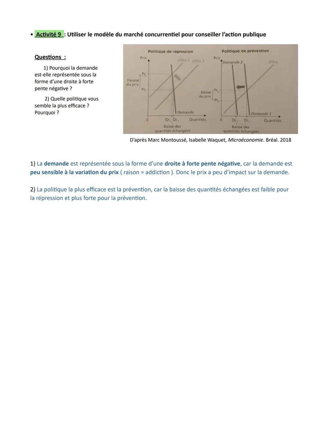 Chapitre 1 Comment un marché concurrentiel fonctionne-t-il ?
Comment un
marché
concurrentiel
fonctionne-t-il ?
Savoir que le marché est une 