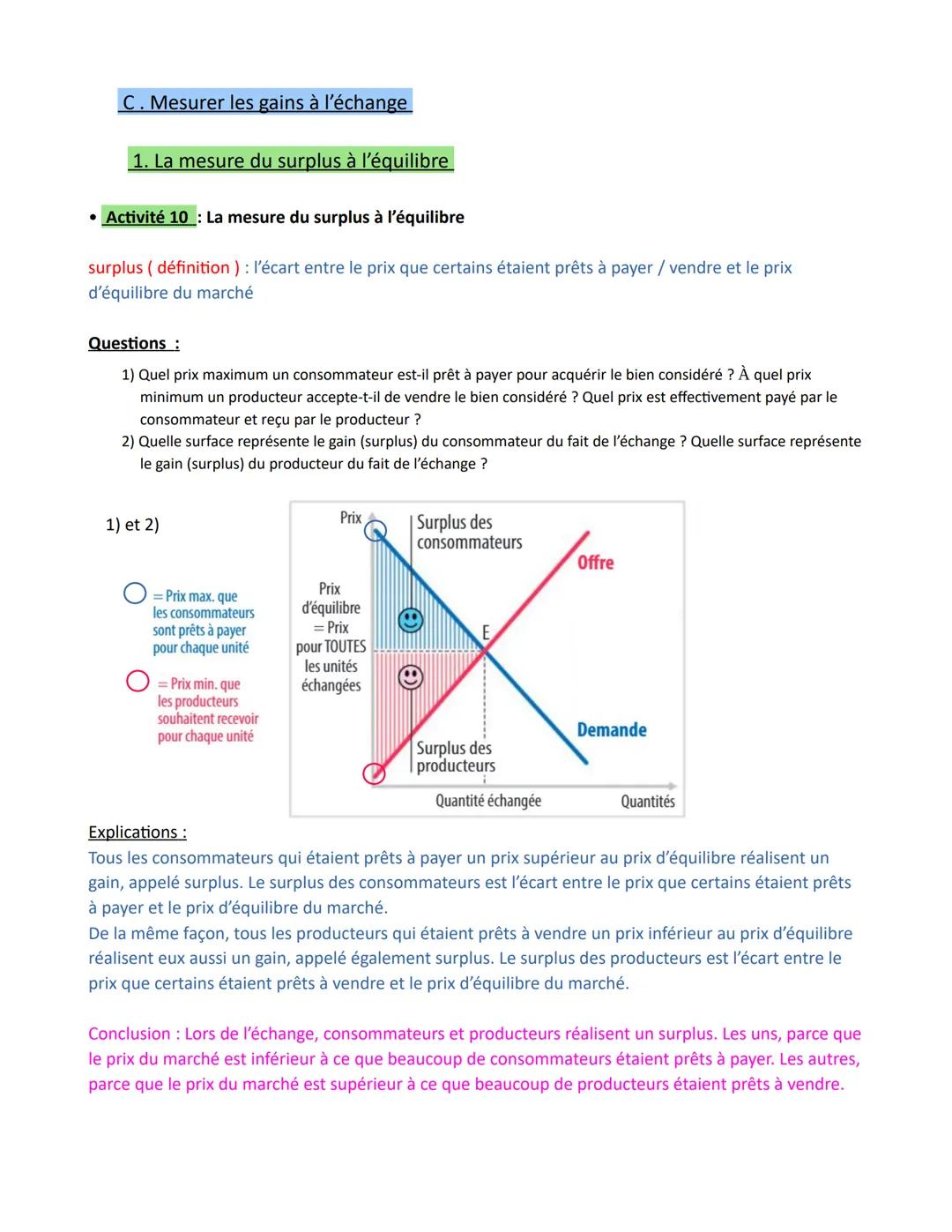 Chapitre 1 Comment un marché concurrentiel fonctionne-t-il ?
Comment un
marché
concurrentiel
fonctionne-t-il ?
Savoir que le marché est une 