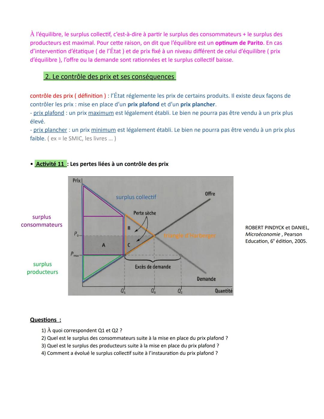 Chapitre 1 Comment un marché concurrentiel fonctionne-t-il ?
Comment un
marché
concurrentiel
fonctionne-t-il ?
Savoir que le marché est une 