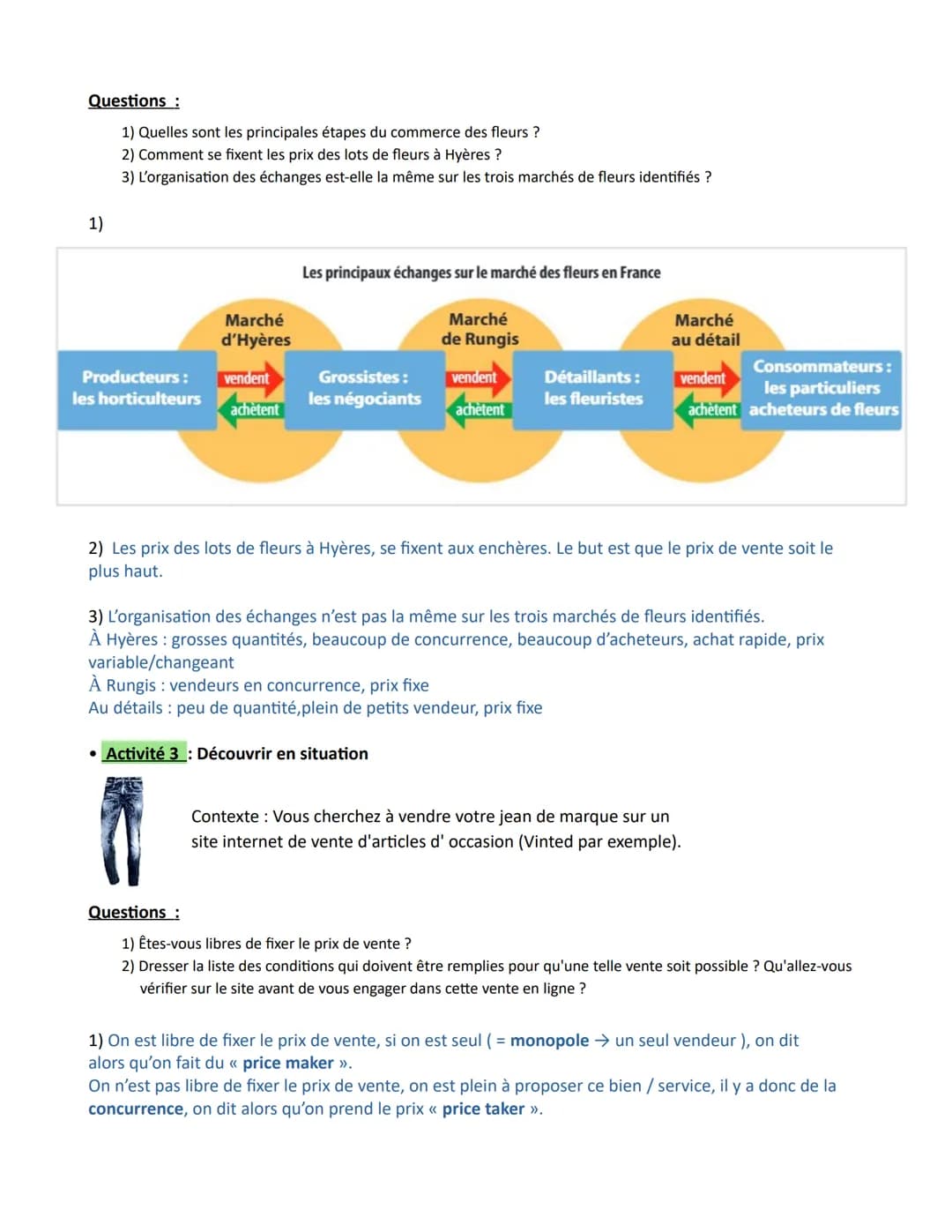 Chapitre 1 Comment un marché concurrentiel fonctionne-t-il ?
Comment un
marché
concurrentiel
fonctionne-t-il ?
Savoir que le marché est une 