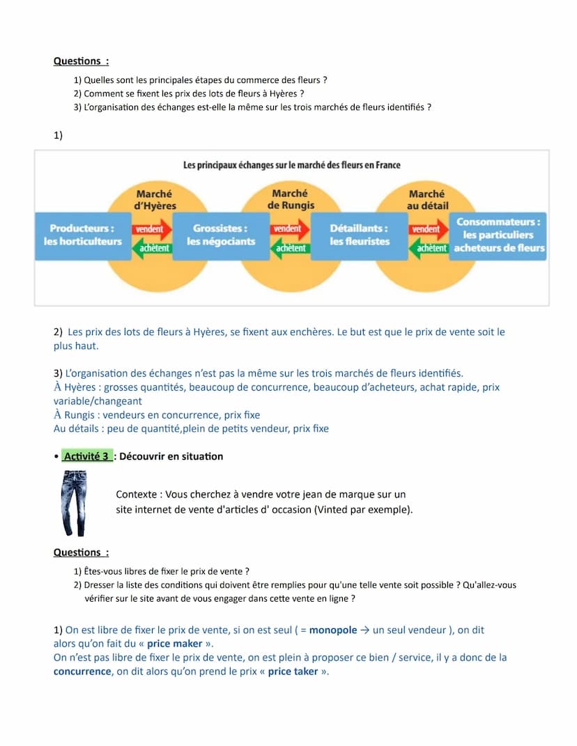 Chapitre 1 Comment un marché concurrentiel fonctionne-t-il ?
Comment un
marché
concurrentiel
fonctionne-t-il ?
Savoir que le marché est une 