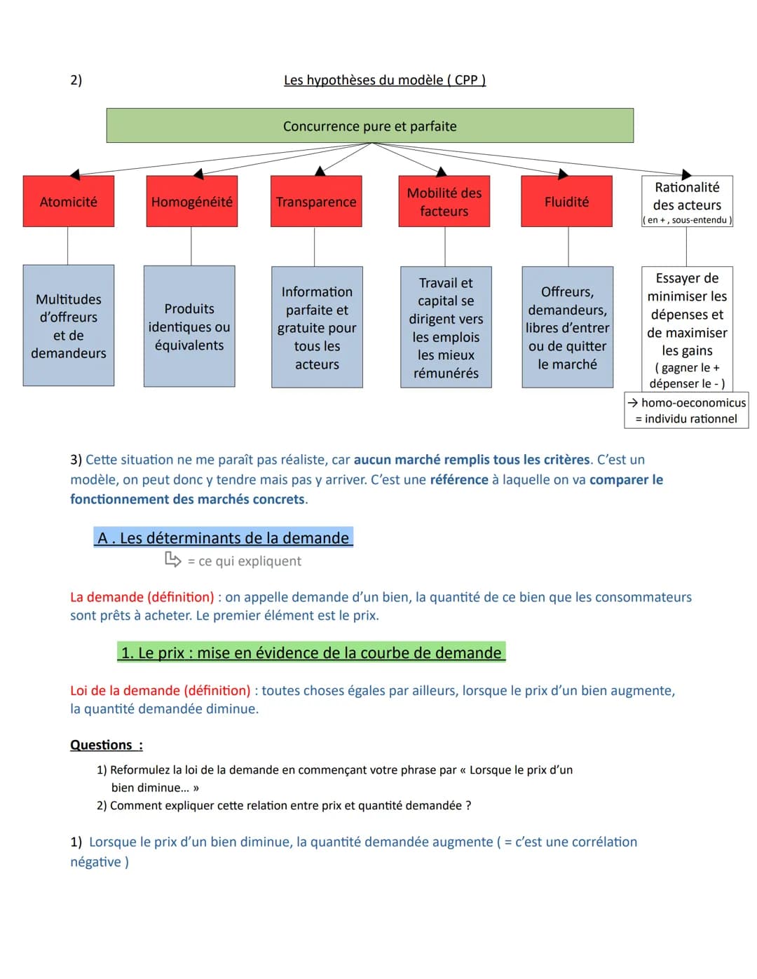 Chapitre 1 Comment un marché concurrentiel fonctionne-t-il ?
Comment un
marché
concurrentiel
fonctionne-t-il ?
Savoir que le marché est une 