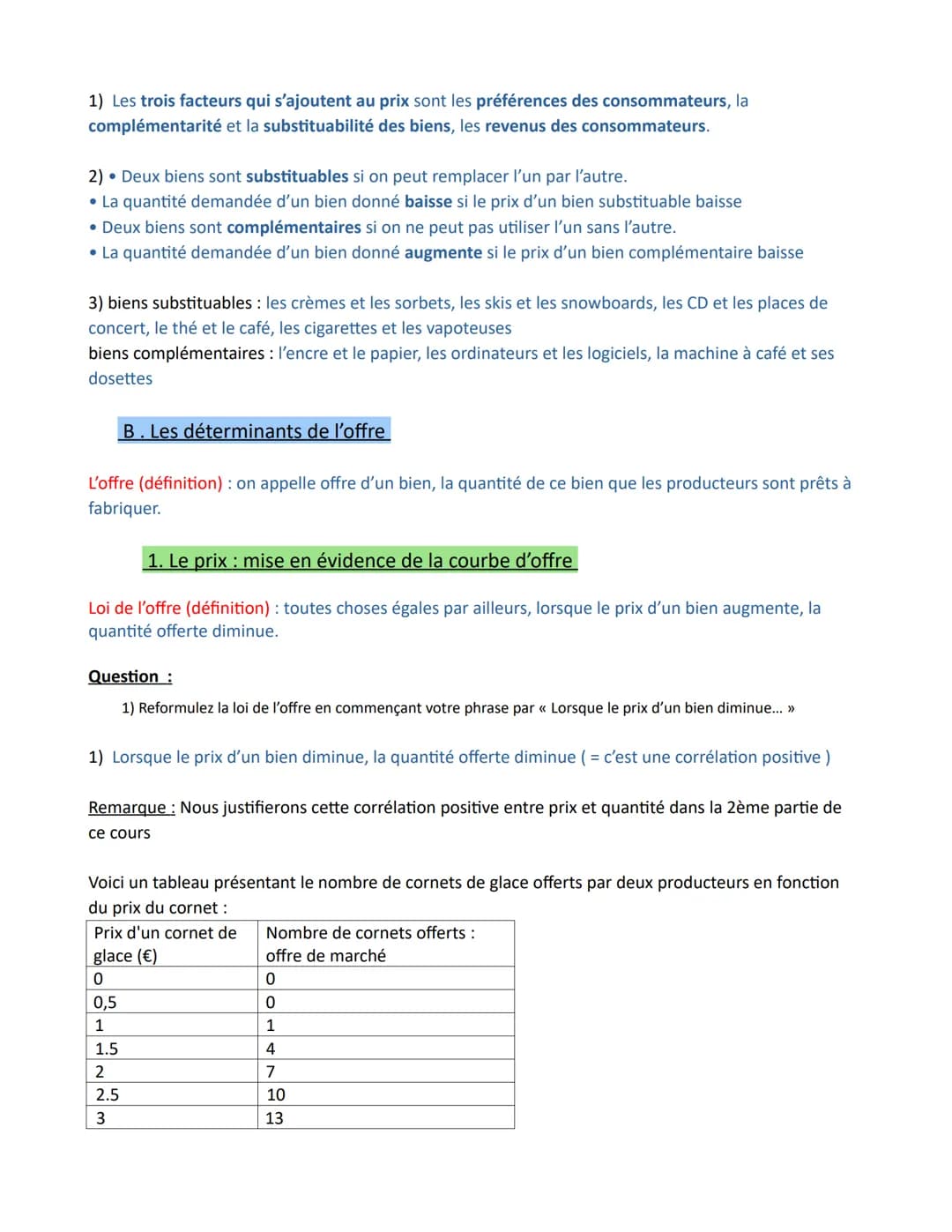 Chapitre 1 Comment un marché concurrentiel fonctionne-t-il ?
Comment un
marché
concurrentiel
fonctionne-t-il ?
Savoir que le marché est une 