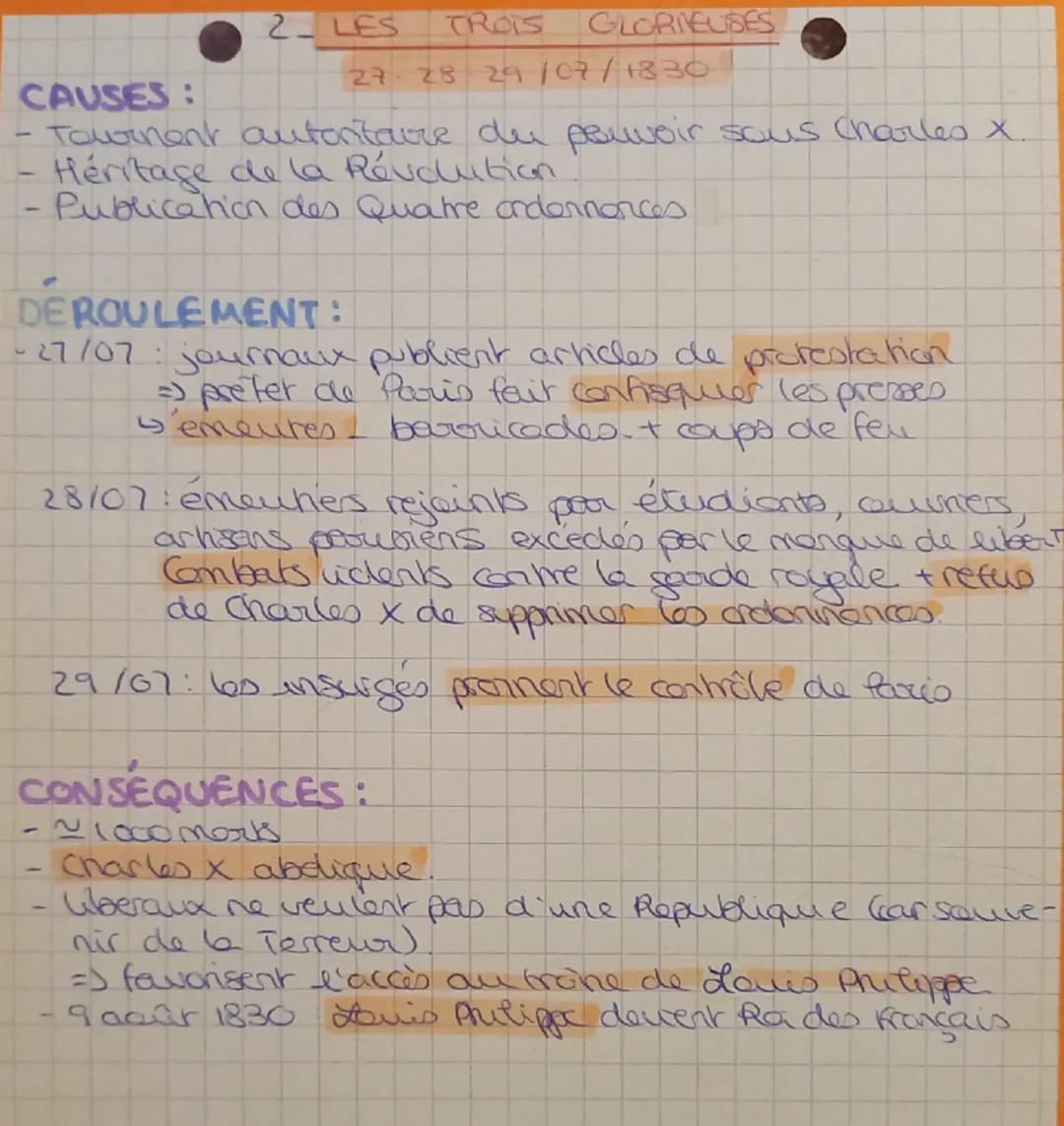 3-La merarchie de juillet

9/08/1830: Prilippe d'Orleans devent roi, daris-
Prilippe Ior

Debut de la monarchie de juillet

buis-Philippe pr