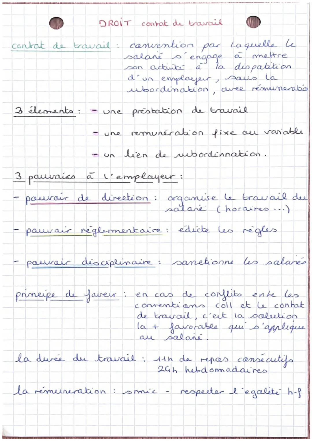 le contat:
creanciers
DROIT contat
accord de volanté ente 2 are pls.
personnes destiné à créer
modifier
transmettre
eteinche
des obligations