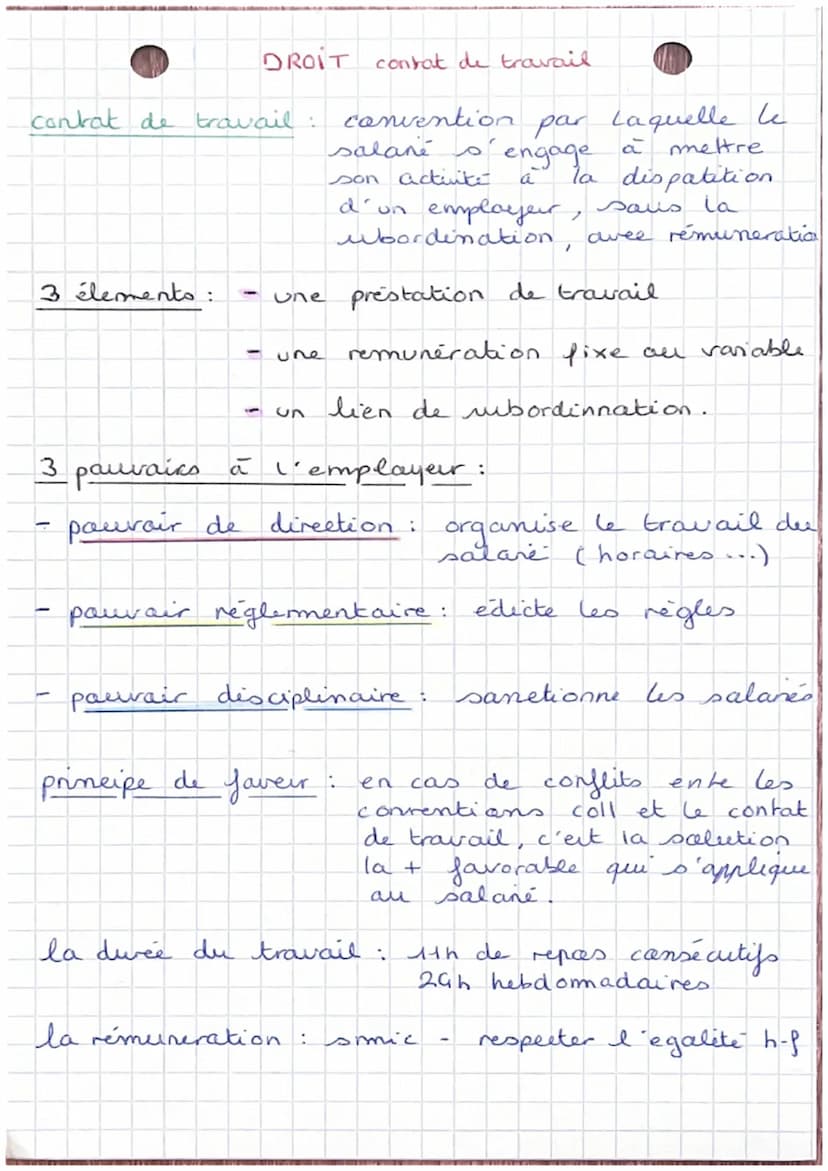 le contat:
creanciers
DROIT contat
accord de volanté ente 2 are pls.
personnes destiné à créer
modifier
transmettre
eteinche
des obligations