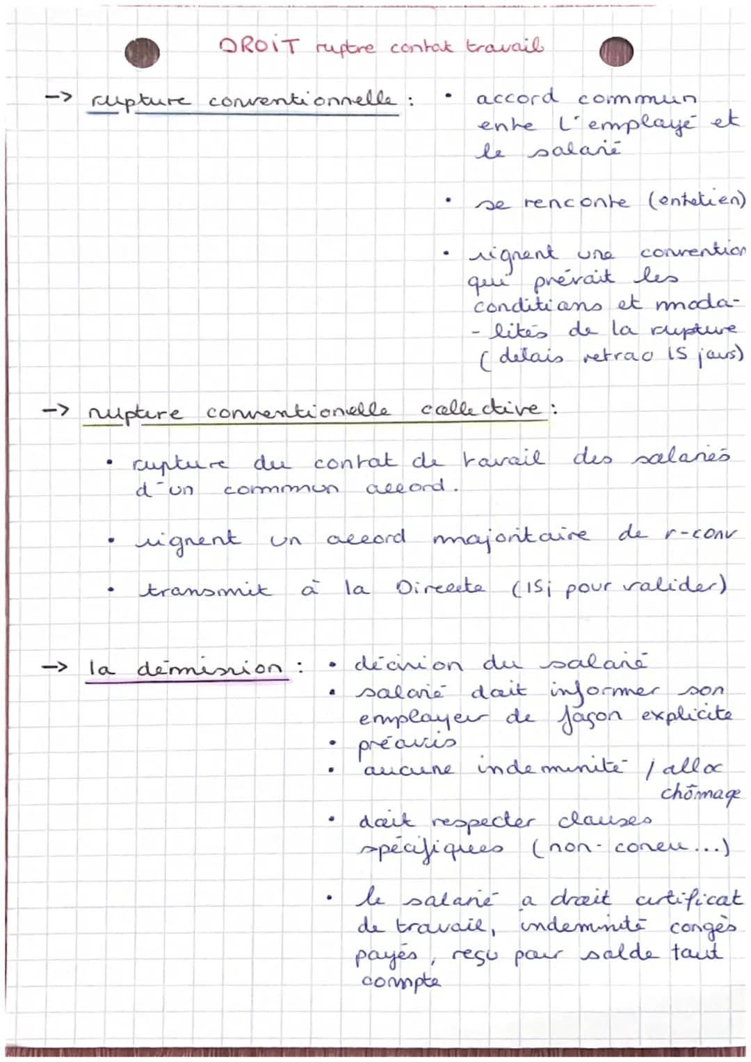 le contat:
creanciers
DROIT contat
accord de volanté ente 2 are pls.
personnes destiné à créer
modifier
transmettre
eteinche
des obligations