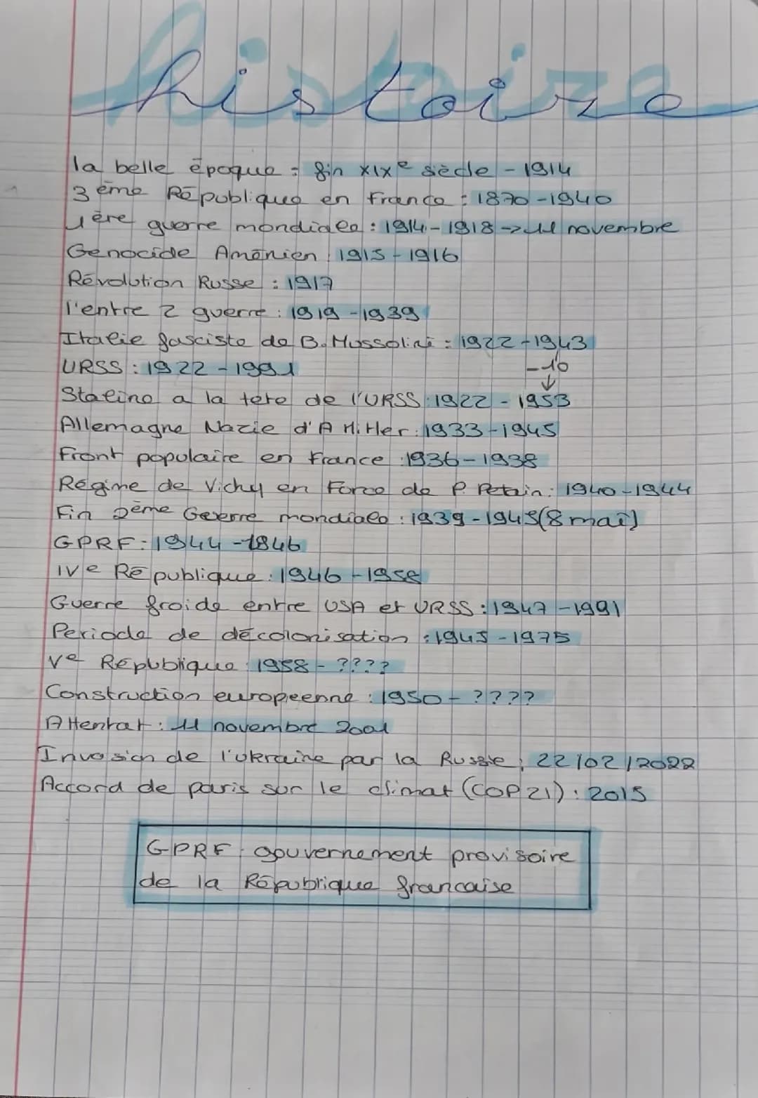 Dates histoire 