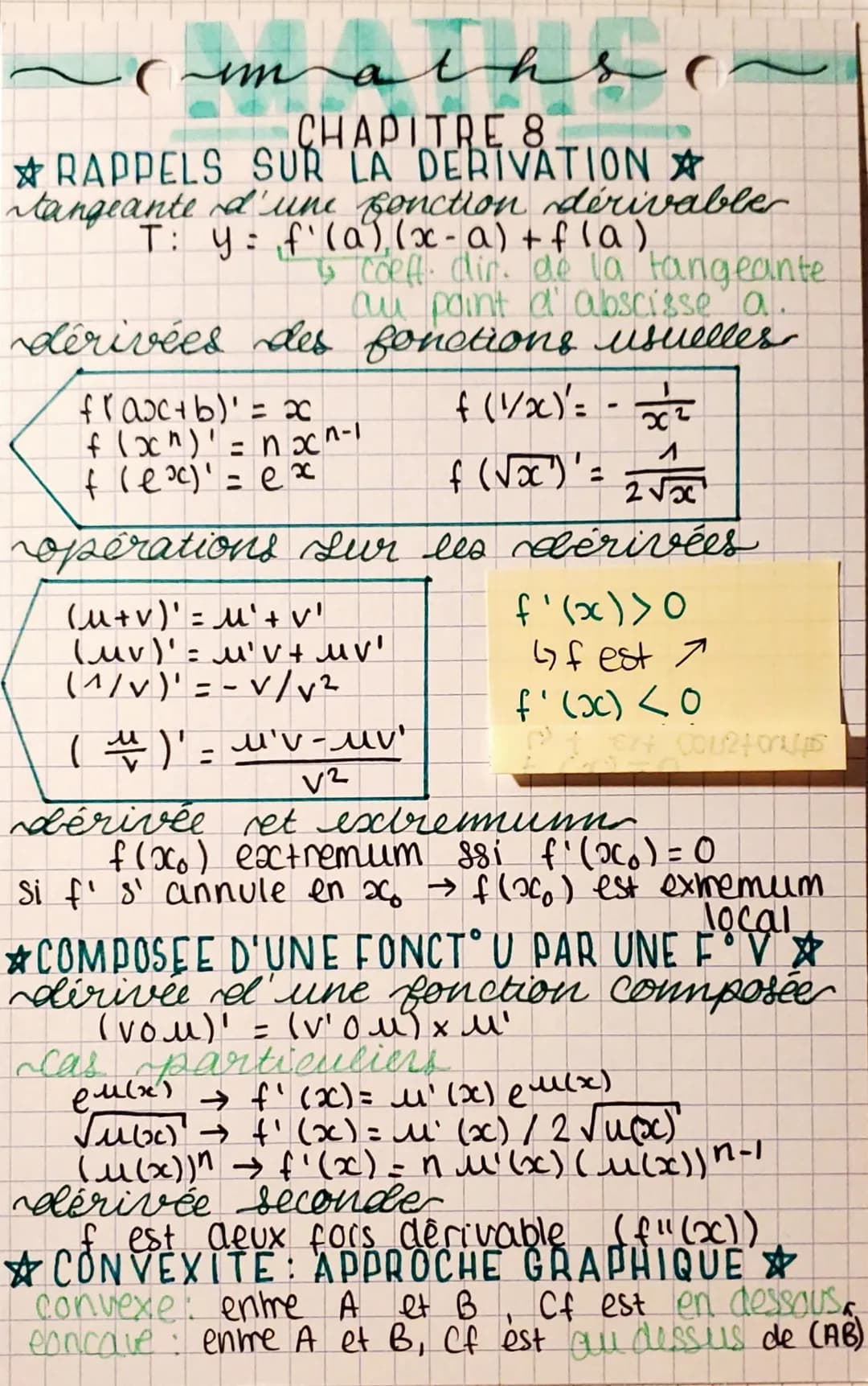 C
maths.
CHAPITRE 8
RAPPELS SUR LA DERIVATION *
tangeante d'une fonction dérivable
T: y = f'(a)(x-a) + f(a)
is coeff. dir. de la tangeante
a