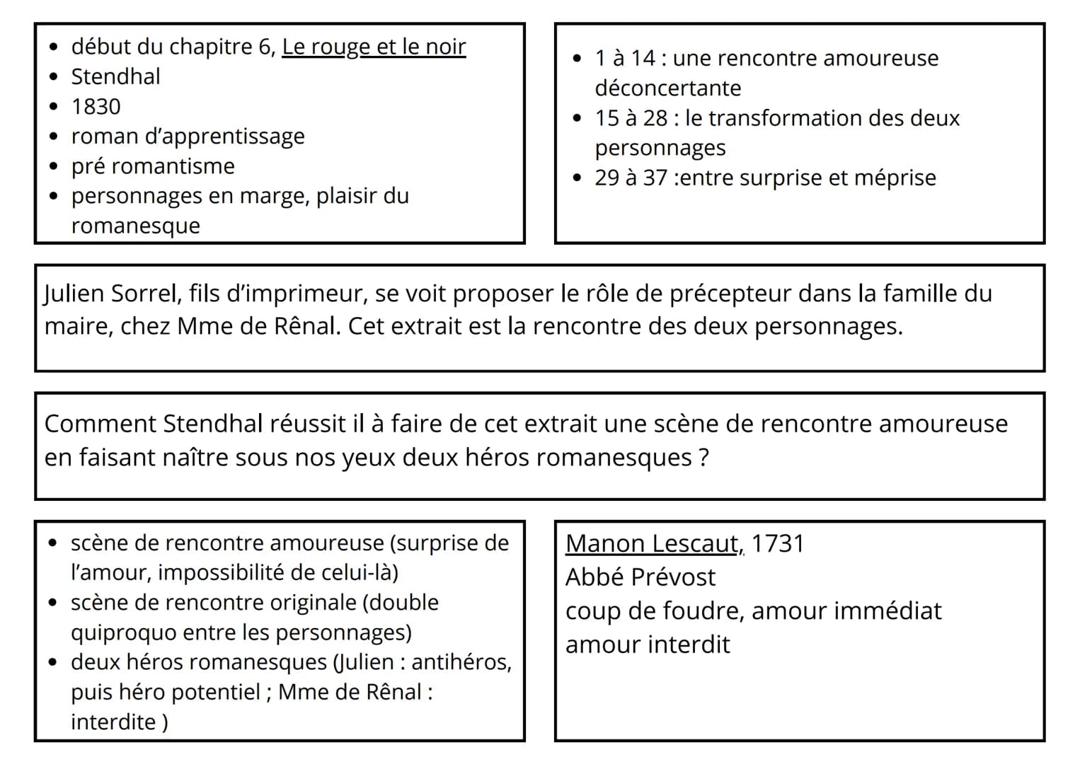 Avec la vivacité et la grâce qui lui étaient naturelles quand elle était loin des
regards des hommes, Mme de Rênal sortait par la porte-fenê
