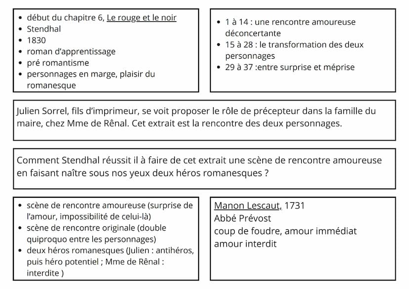 Avec la vivacité et la grâce qui lui étaient naturelles quand elle était loin des
regards des hommes, Mme de Rênal sortait par la porte-fenê
