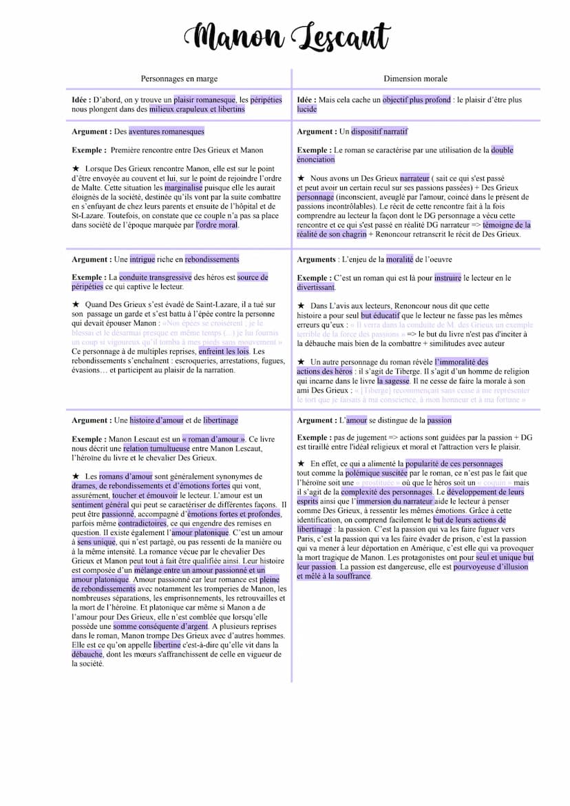 ★ Introduction :
1) Recontextualisation du sujet + la carte d'identité de l'oeuvre
L'Abbé Prévost est un romancier et un homme d'Église du 1