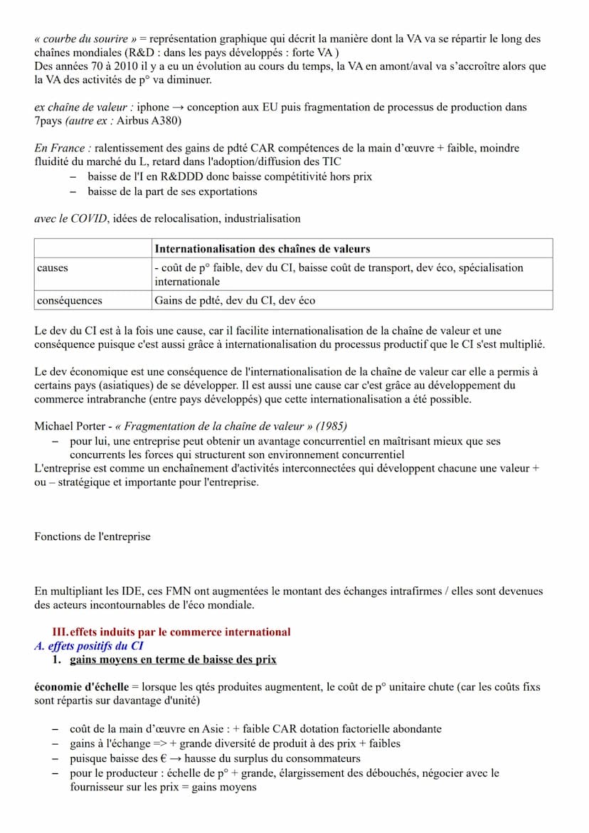 Quels sont les fondements du commerce international et de internationalisation de la production ?
Marshall Mac Cuhan (canadien ) – The mediu