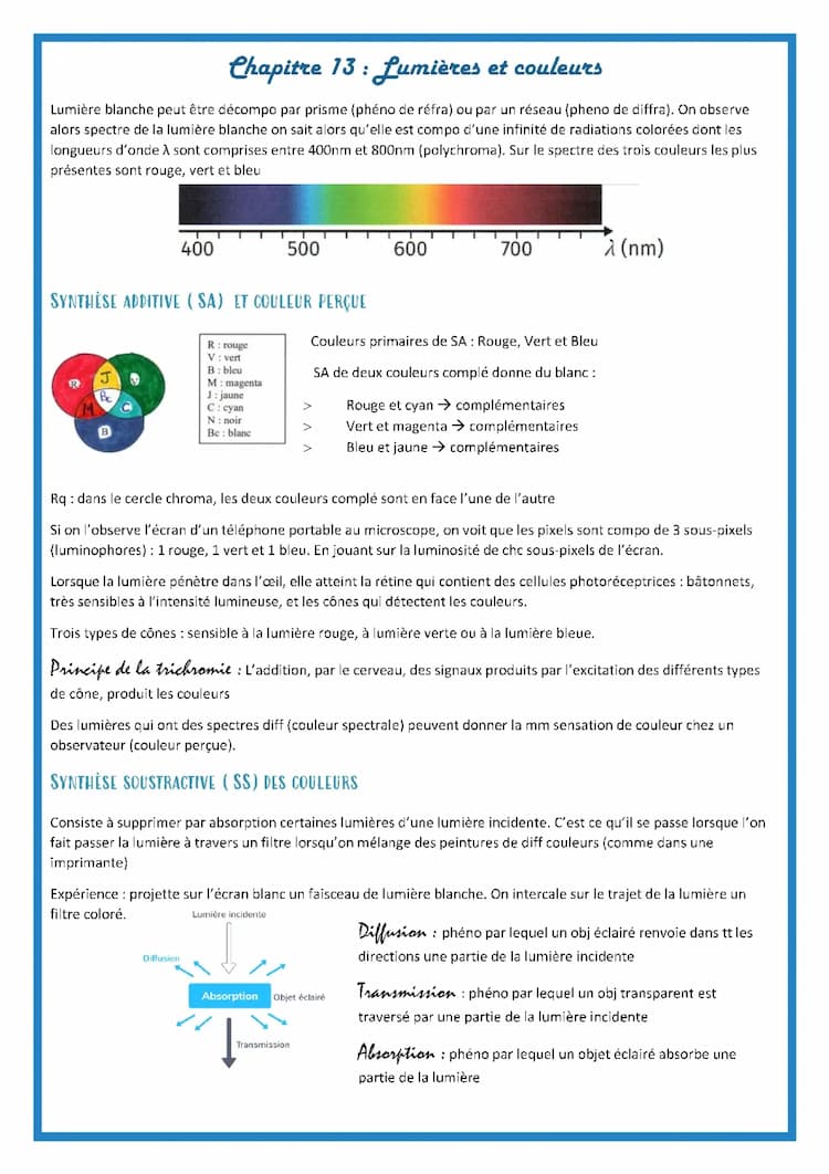 Know lumières et couleurs  thumbnail
