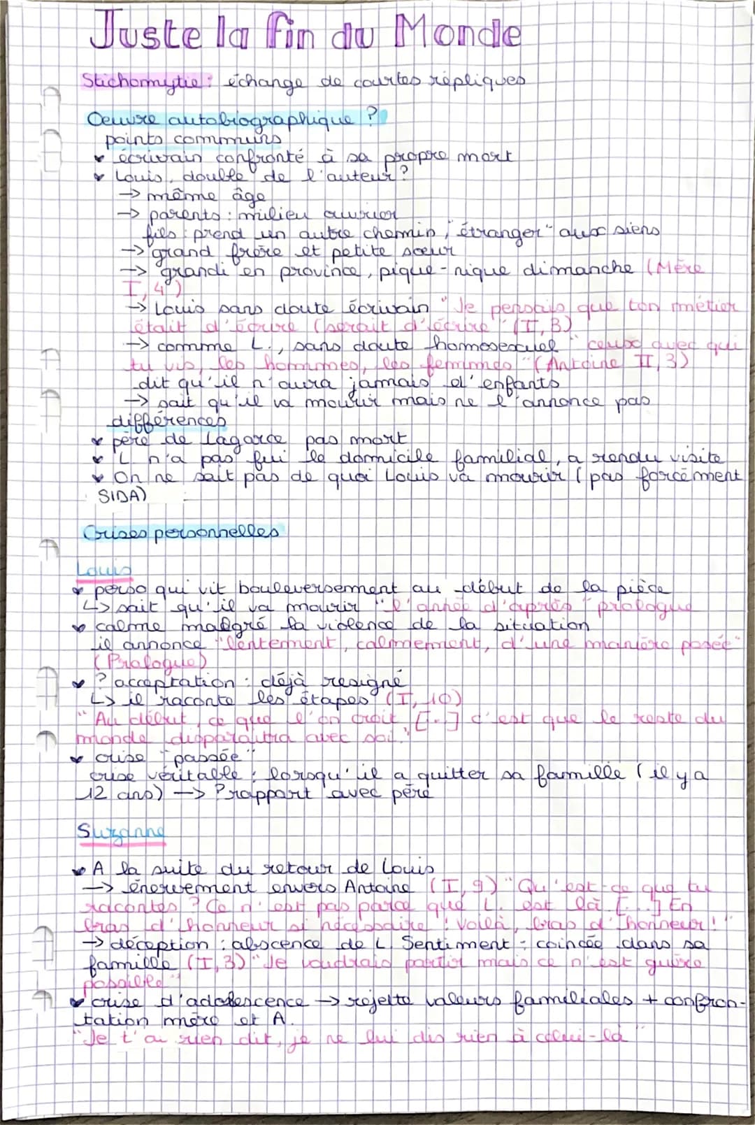 D
D
Juste la fin du Monde
Stichomytie: échange de courtes répliques
Oeuvre autobiographique ?
points communs.
écrivain confronté à sa propre