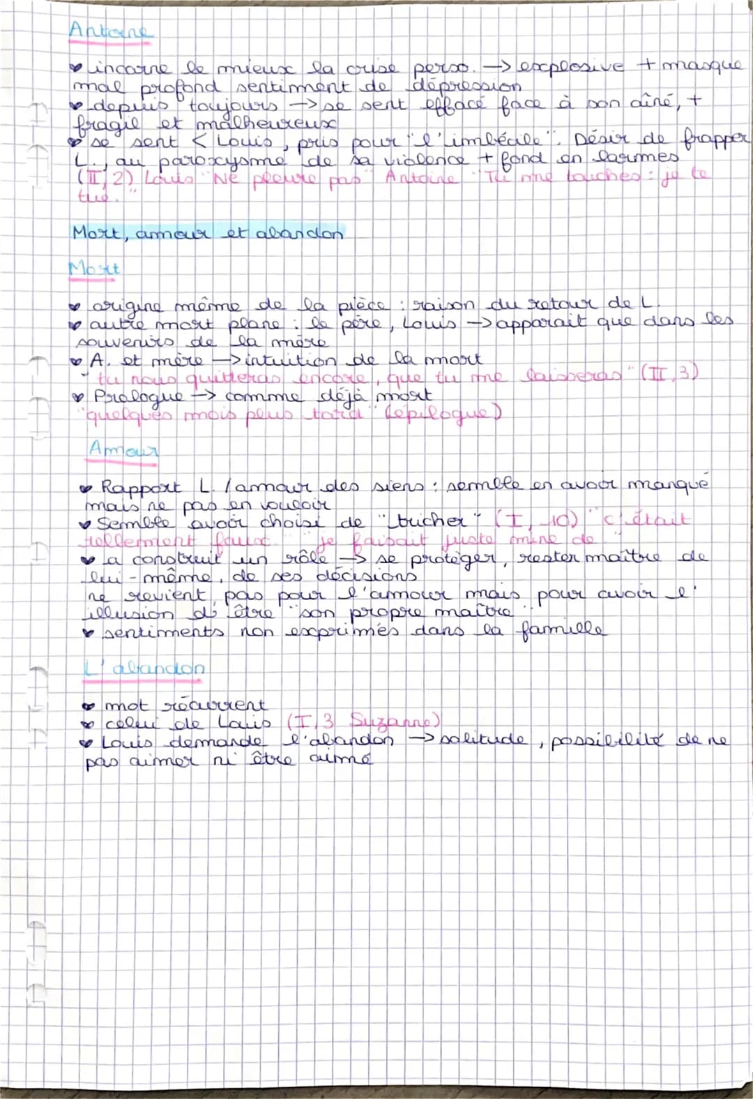 D
D
Juste la fin du Monde
Stichomytie: échange de courtes répliques
Oeuvre autobiographique ?
points communs.
écrivain confronté à sa propre