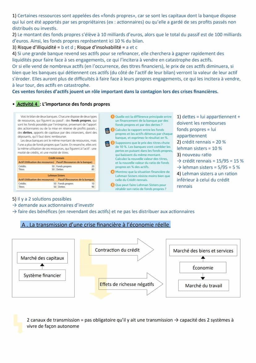 Chapitre 8- Comment expliquer les crises financières et régler le système financier ?
A la fin du chapitre, vous devez être capable de :
Con