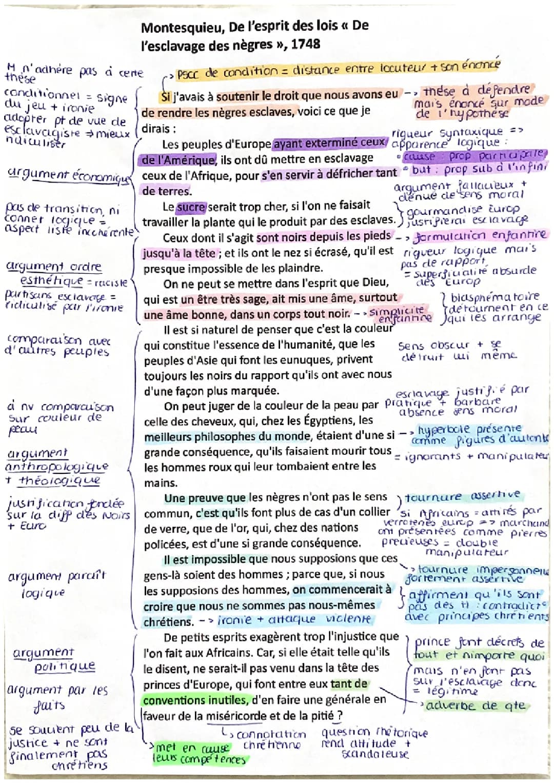 Analyse linéaire de 'De l’esclavage des Nègres' de Montesquieu - Texte et Résumé PDF