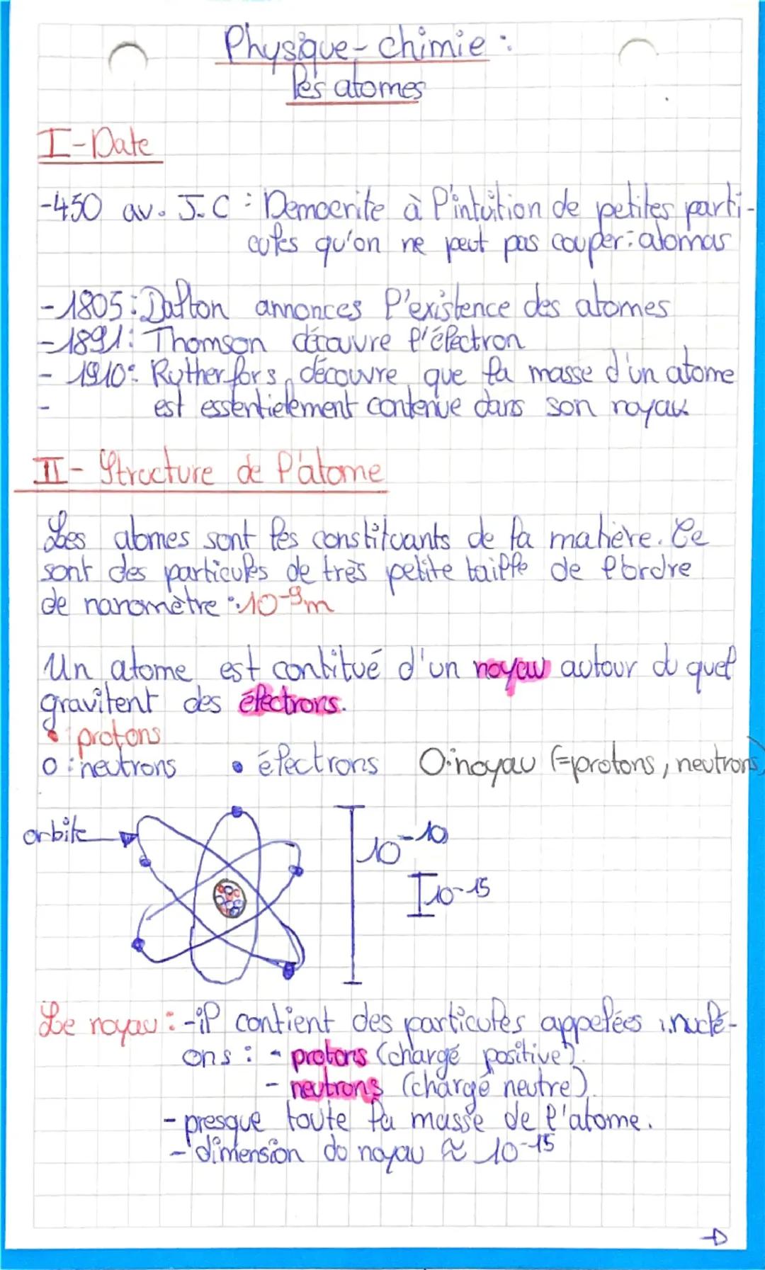 Physique-chimie
lès atomes
I-Date
-450 av. J.C: Demoerite à Pintuition de petites parti-
cules qu'on ne peut pas couper:alomas
-1805: Dalton