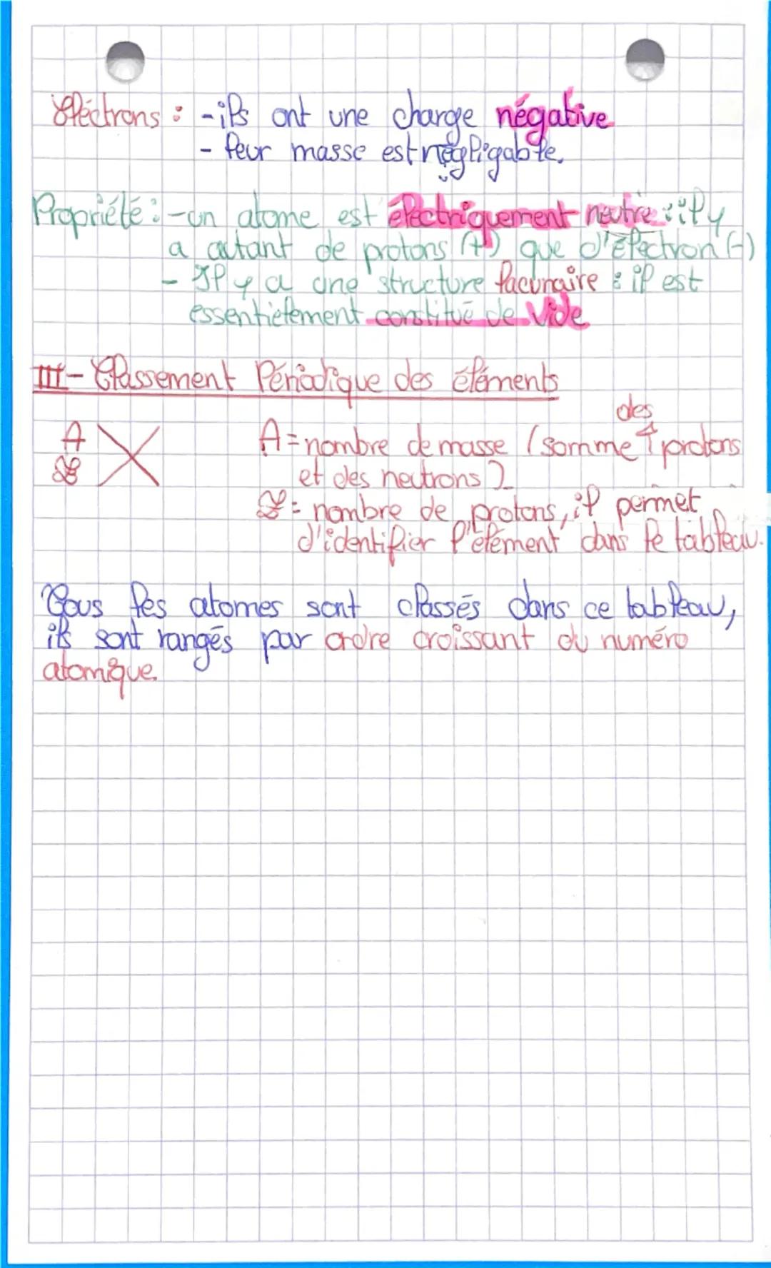 Physique-chimie
lès atomes
I-Date
-450 av. J.C: Demoerite à Pintuition de petites parti-
cules qu'on ne peut pas couper:alomas
-1805: Dalton