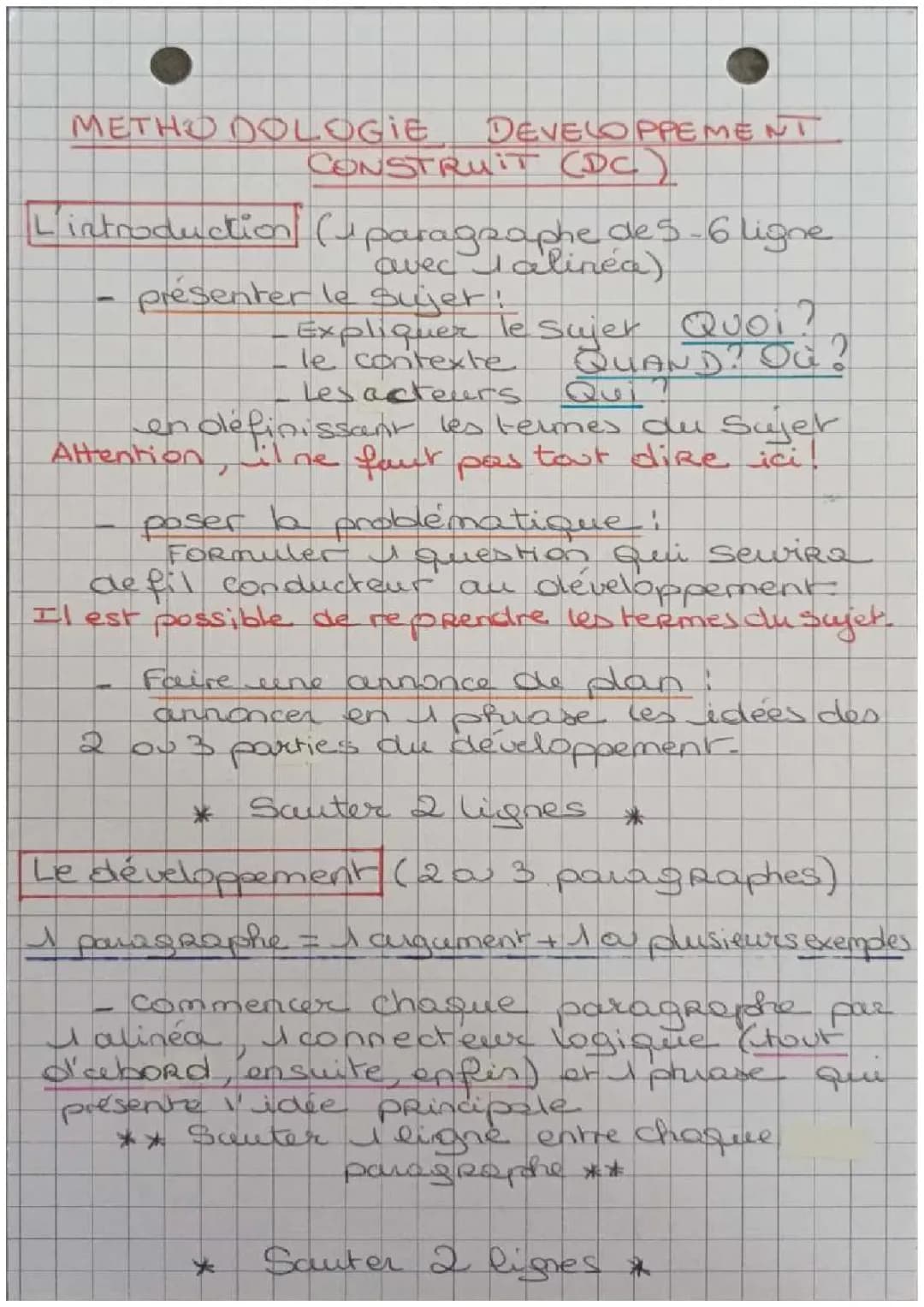 Méthode et Exemples de Développement Construit pour le Brevet Histoire 3ème