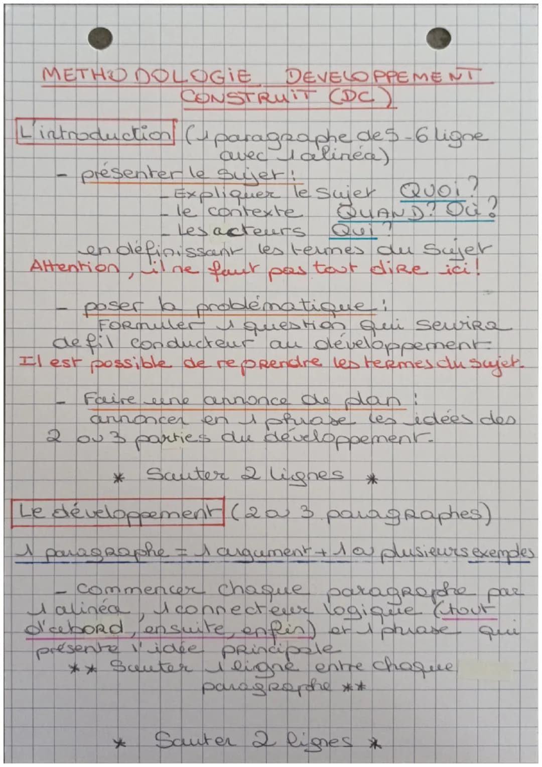 METHODOLOGIE
-
DEVELOPPEMENT
L'introduction (paragraphe des-6 ligne
avec alinéa)
présenter le sujer:
CONSTRUIT (DC)
Expliquer le sujer Quoi 