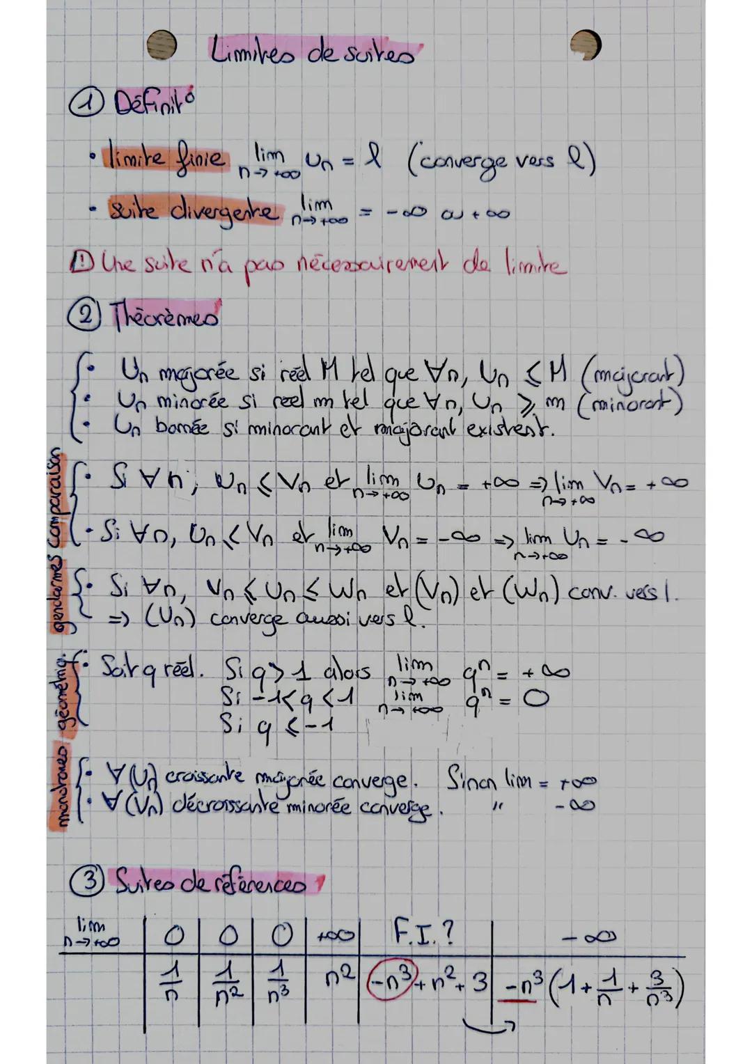 # Limites de suites

① Définit

- limite finie $lim_{n \to +\infty} Un = l$ (converge vers $l$)
- Suite divergente $lim_{n \to +\infty} = -\