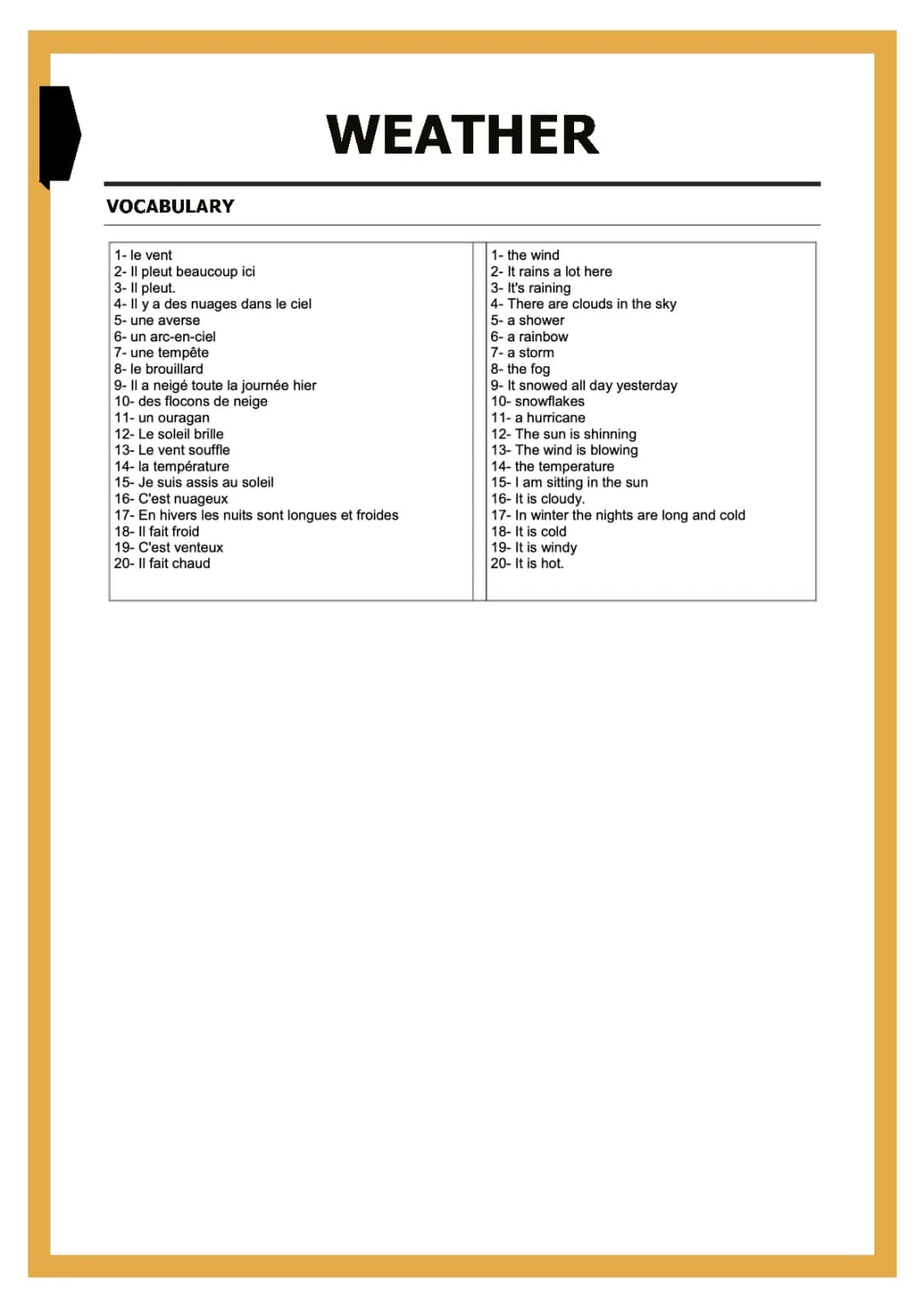 Découvre le Vocabulaire de la Météo en Français: Exercices et PDF Amusants