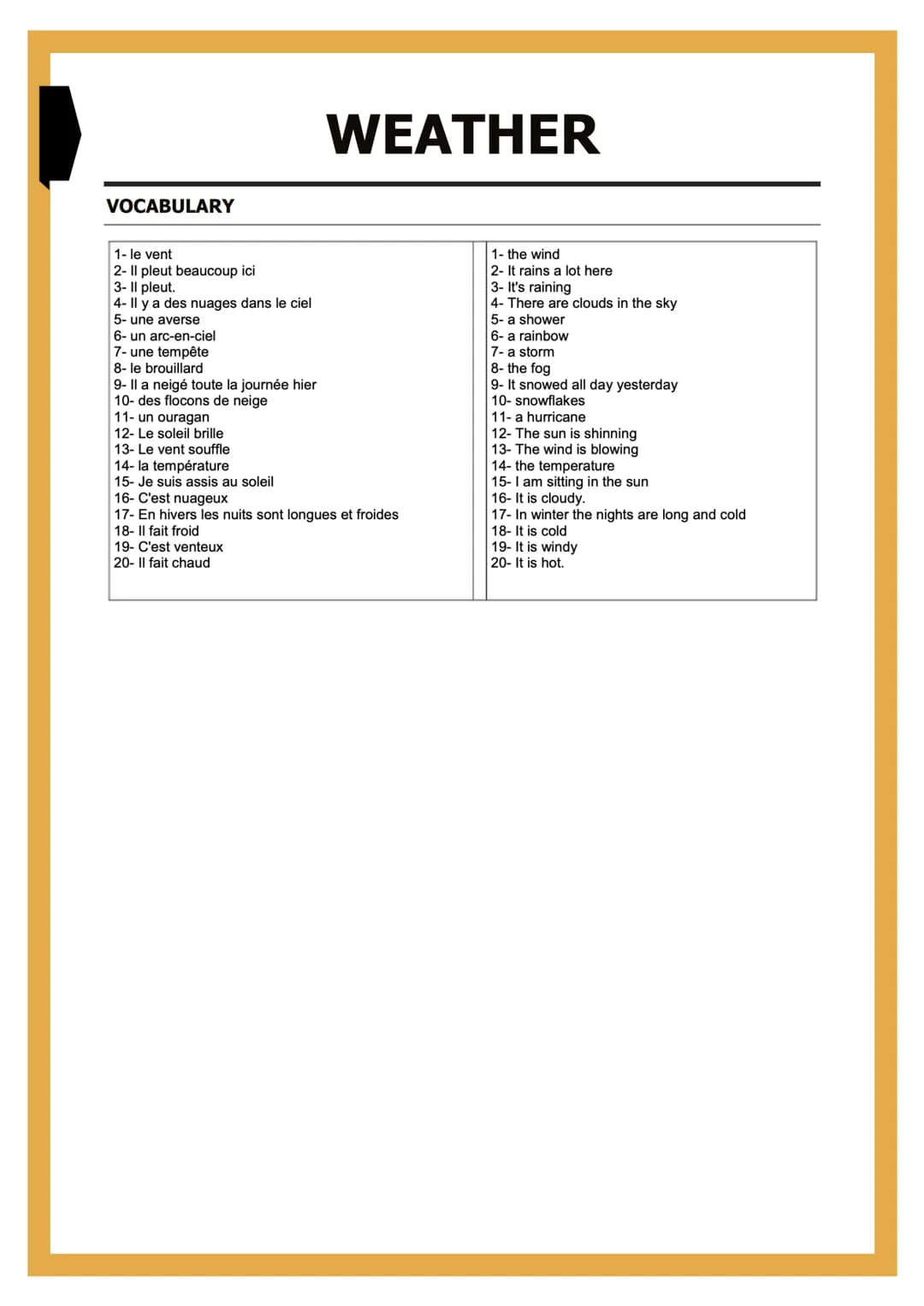 VOCABULARY
1- le vent
2- Il pleut beaucoup ici
3- Il pleut.
4- Il y a des nuages dans le ciel
5- une averse
6- un arc-en-ciel
7- une tempête