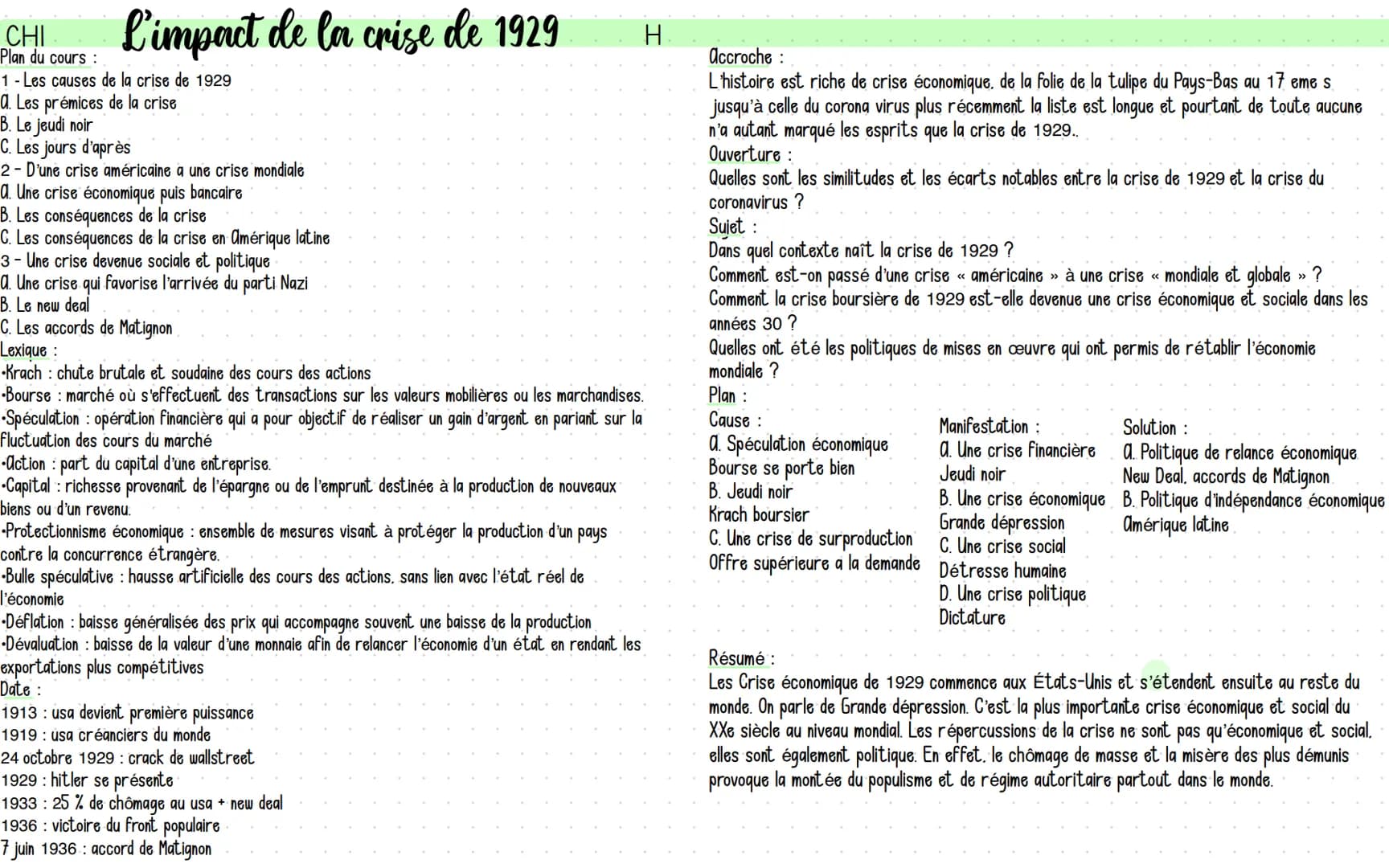 CHI
Plan du cours :
L'impact de la crise de 1929
1 - Les causes de la crise de 1929
a. Les prémices de la crise
B. Le jeudi noir
C. Les jour