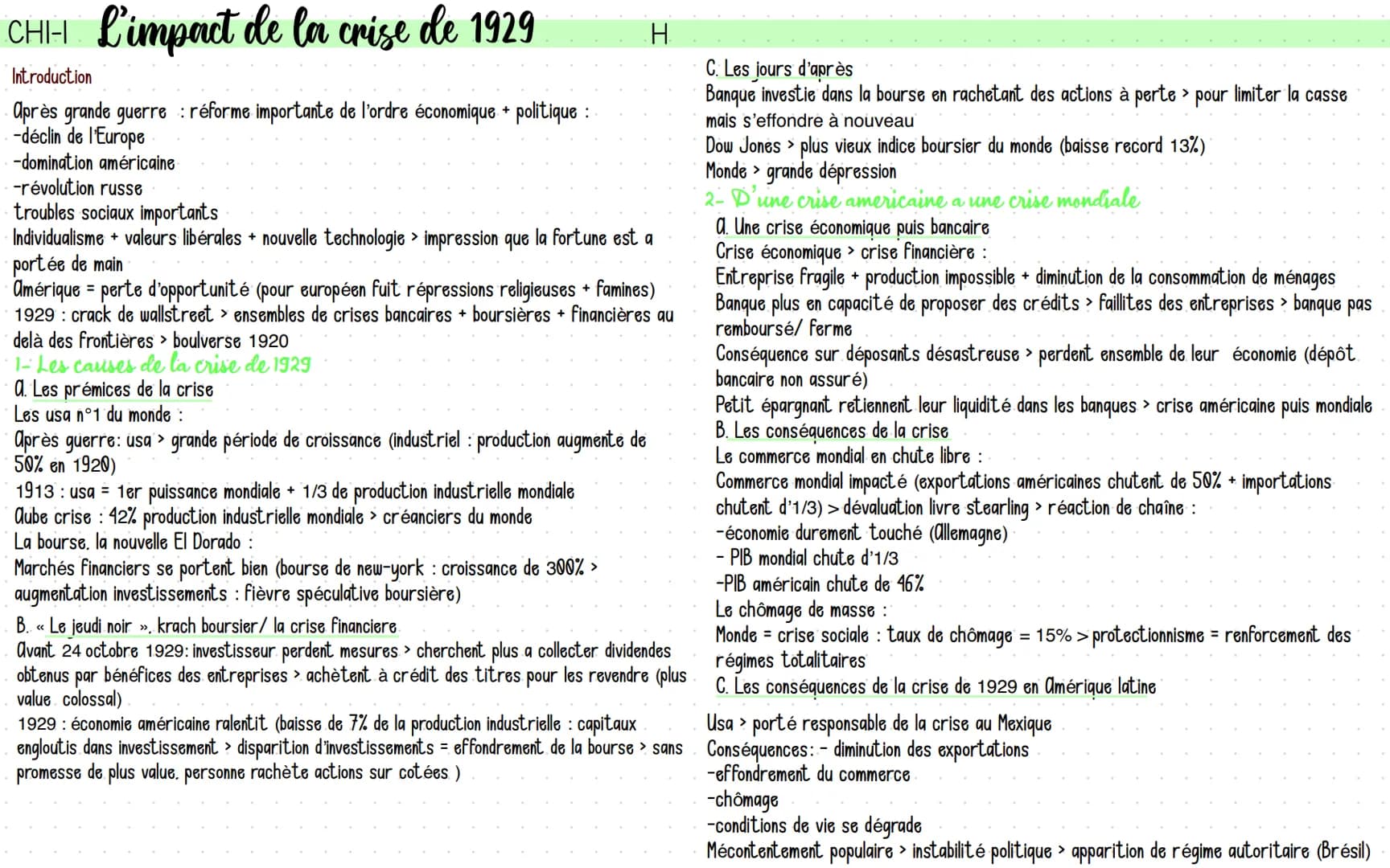 CHI
Plan du cours :
L'impact de la crise de 1929
1 - Les causes de la crise de 1929
a. Les prémices de la crise
B. Le jeudi noir
C. Les jour
