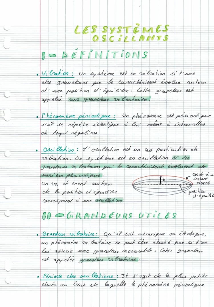Know Les systèmes oscillants thumbnail