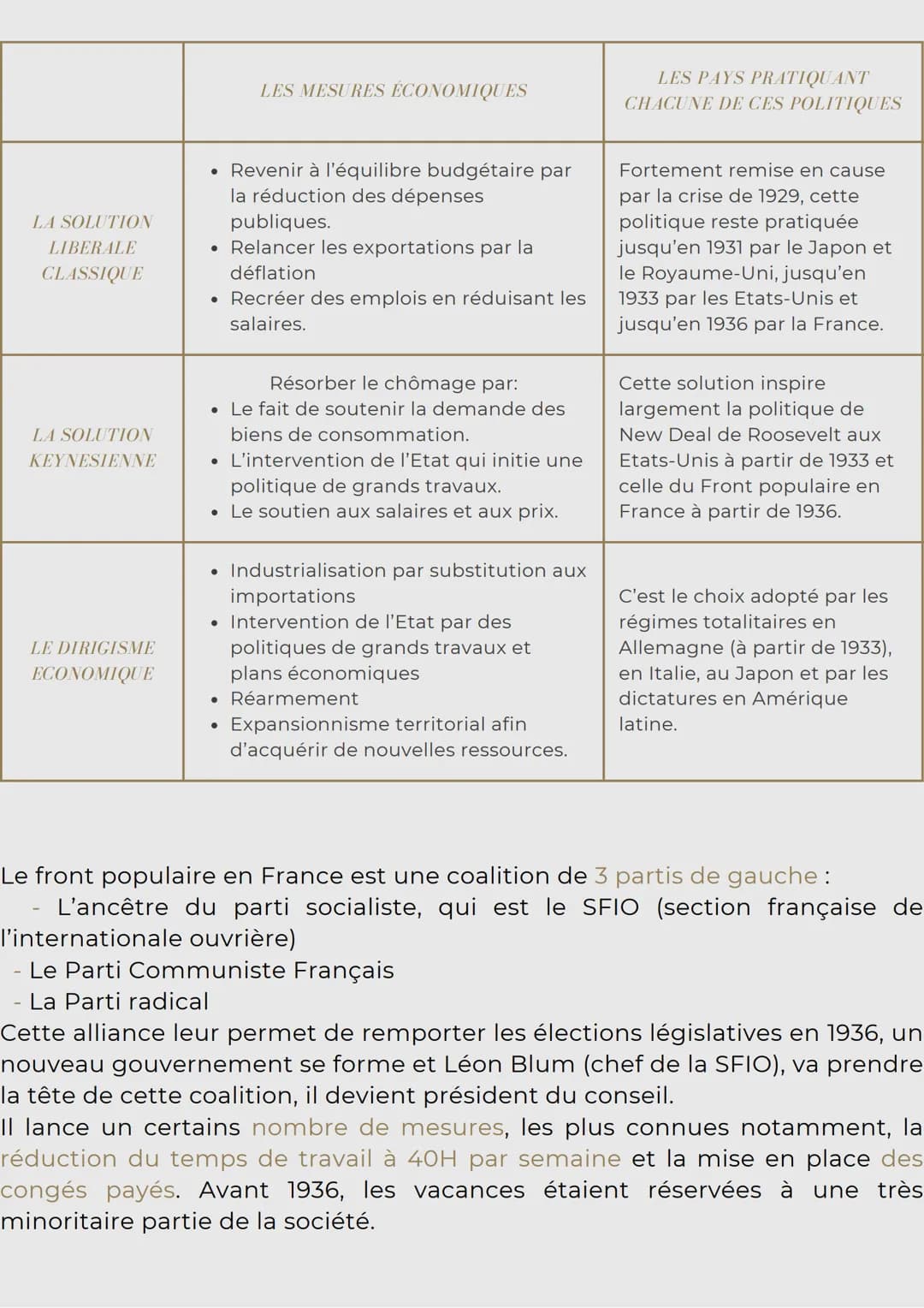 HISTOIRE :
L'IMPACT DE LA CRISE DE 1929
DÉSÉQUILIBRES ÉCONOMIQUES ET SOCIAUX
“Il parait que la crise, ça rend les riches plus riche et les p