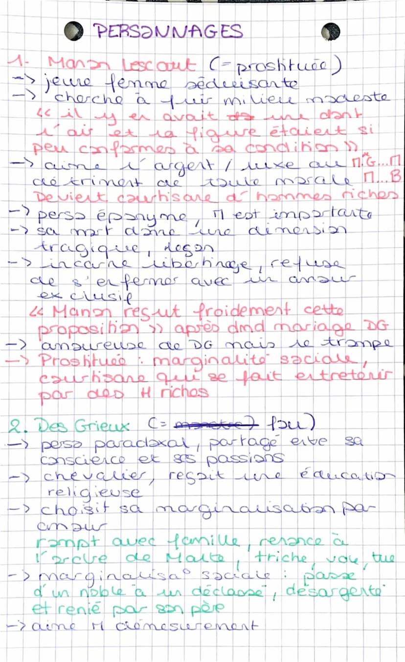 --- OCR Start ---
Manon Lescaut
Pièce d'identité
TITRE: Histoire du Chevalier Des Grieux
17tone des
et de Manon Lescaut
Mémoires et aventure