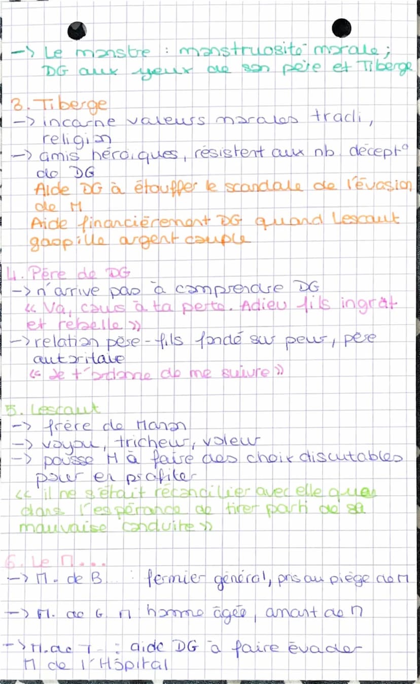 --- OCR Start ---
Manon Lescaut
Pièce d'identité
TITRE: Histoire du Chevalier Des Grieux
17tone des
et de Manon Lescaut
Mémoires et aventure