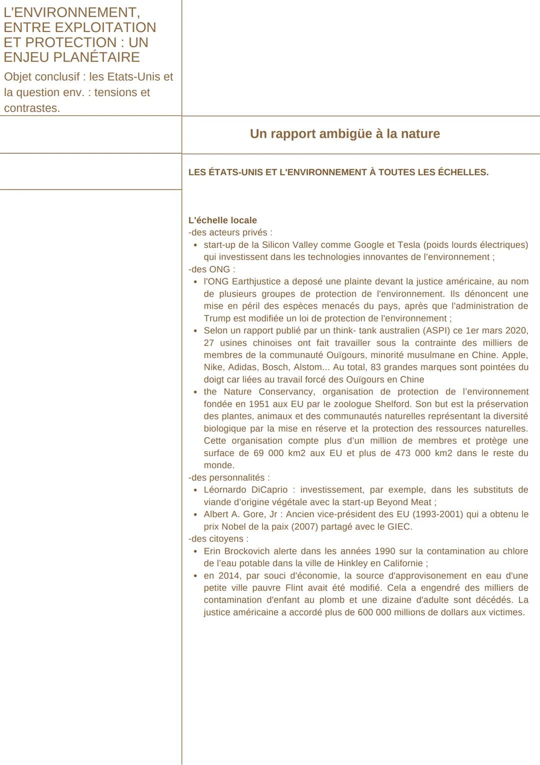 # L'ENVIRONNEMENT,
ENTRE EXPLOITATION
ET PROTECTION: UN
ENJEU PLANÉTAIRE

Objet conclusif: les Etats-Unis et
la question env. tensions et
co
