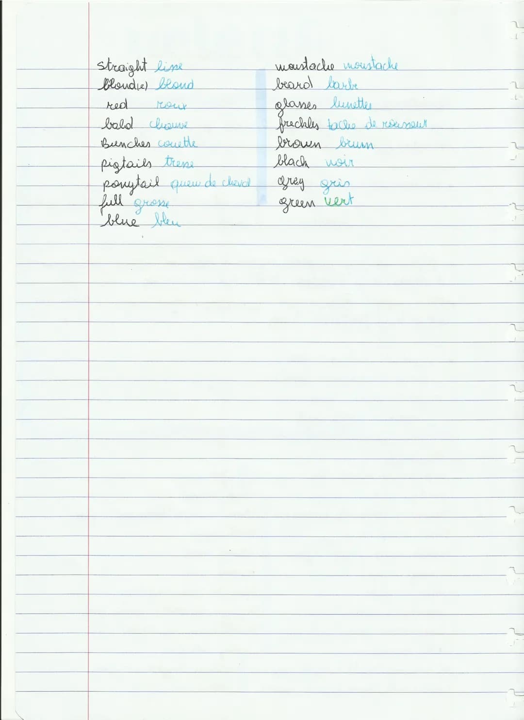 Remarque
。 on utilise en anglais le in verbe qu'en français I'mslimeje
sui maince / I have got blue eyes es j'ai des yeux bleus
Déterminants