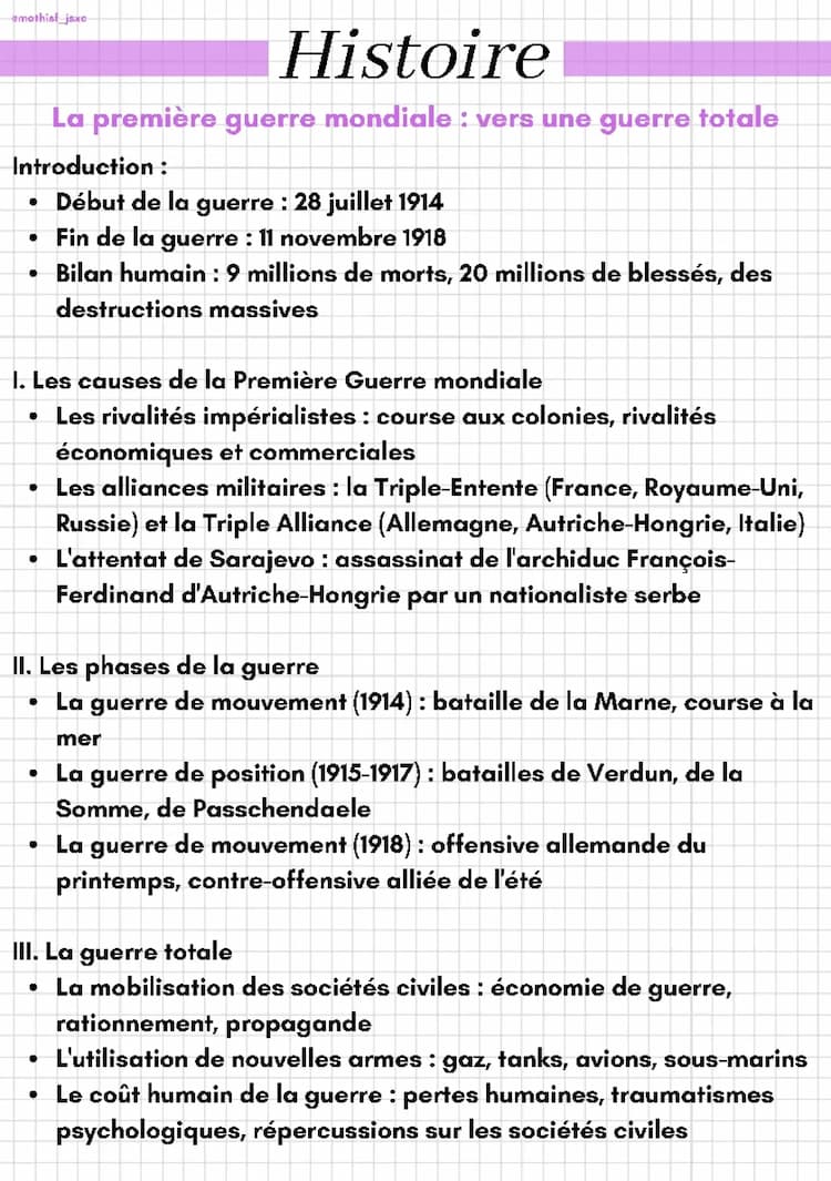 Know La première guerre mondiale : vers une guerre totale thumbnail