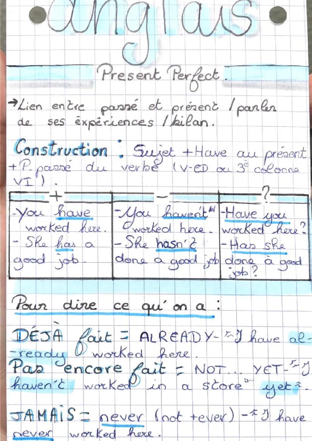PRÉSENT PERFECT ANGLAIS 3eme 