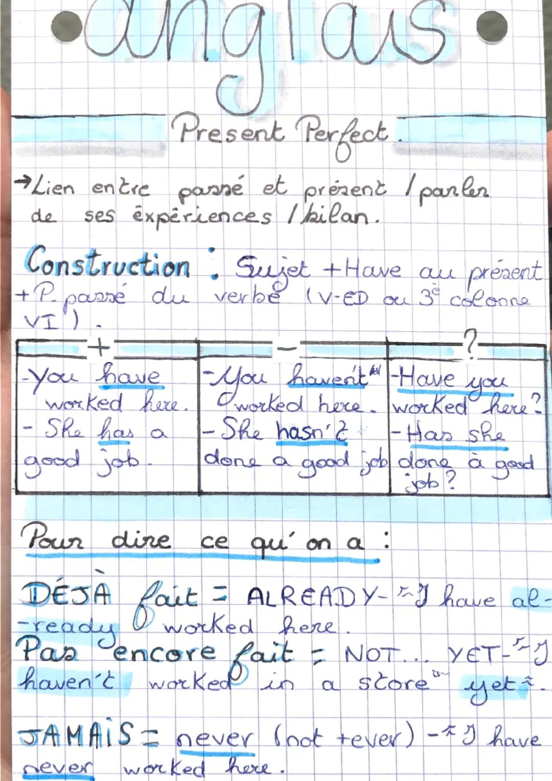 •ang!
Present Perfect
→ Lien entre passé et présent / parler
ses expériences I kilan.
de
Construction : Sujet + Have au présent
+ P. passé d
