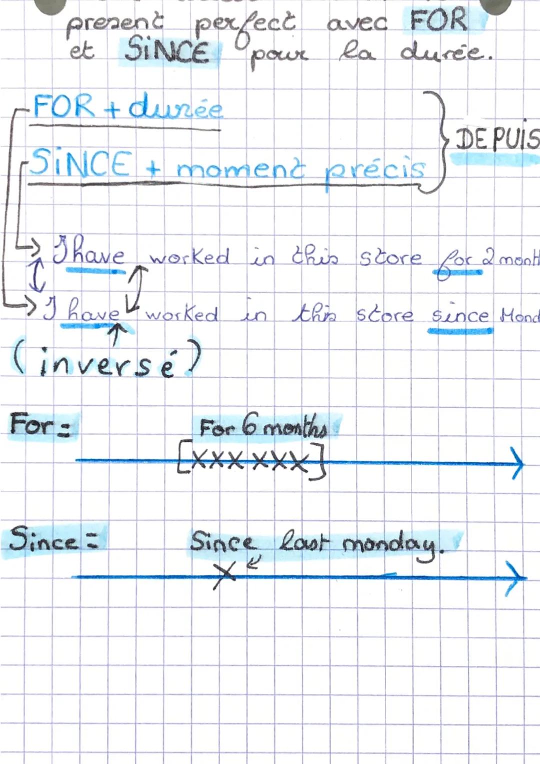 •ang!
Present Perfect
→ Lien entre passé et présent / parler
ses expériences I kilan.
de
Construction : Sujet + Have au présent
+ P. passé d