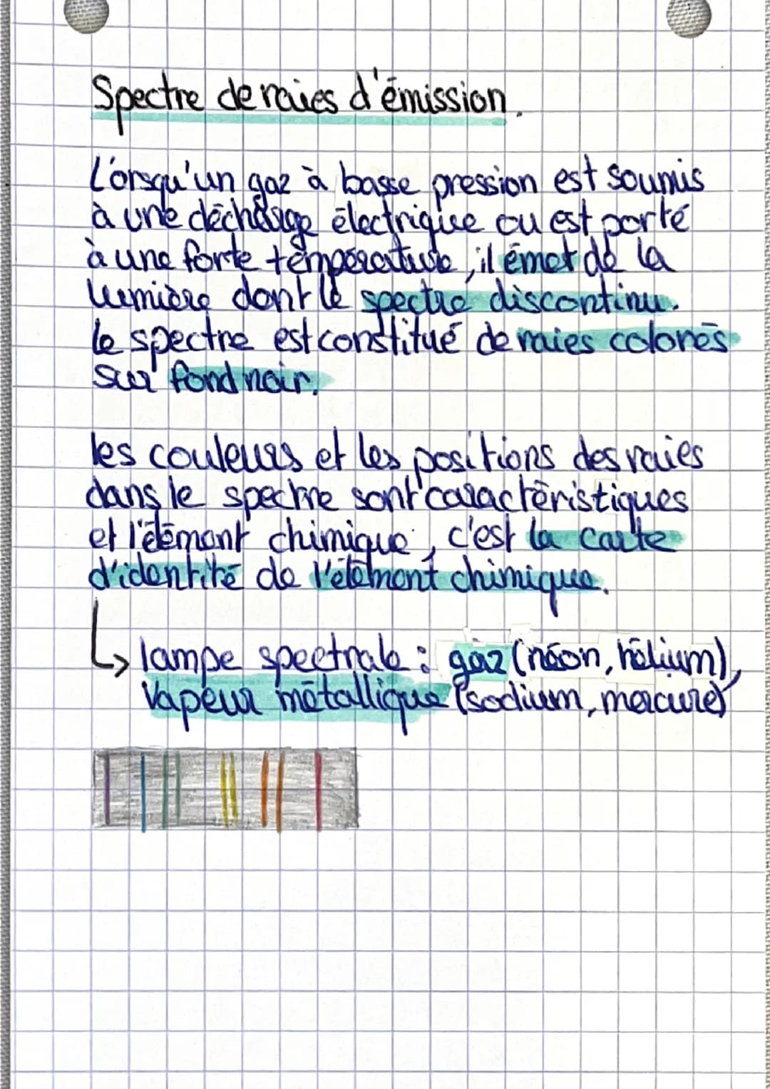physiQUE
Spectre d'émission Continu
pour décomposer de la lumière émise par
une source, on utilise un prisme ou un
Reseau
Spectre de lumière