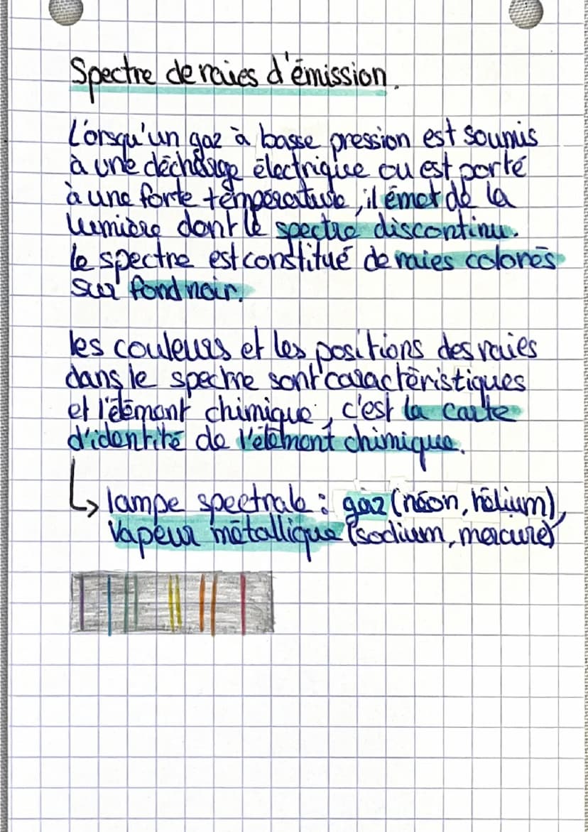 physiQUE
Spectre d'émission Continu
pour décomposer de la lumière émise par
une source, on utilise un prisme ou un
Reseau
Spectre de lumière