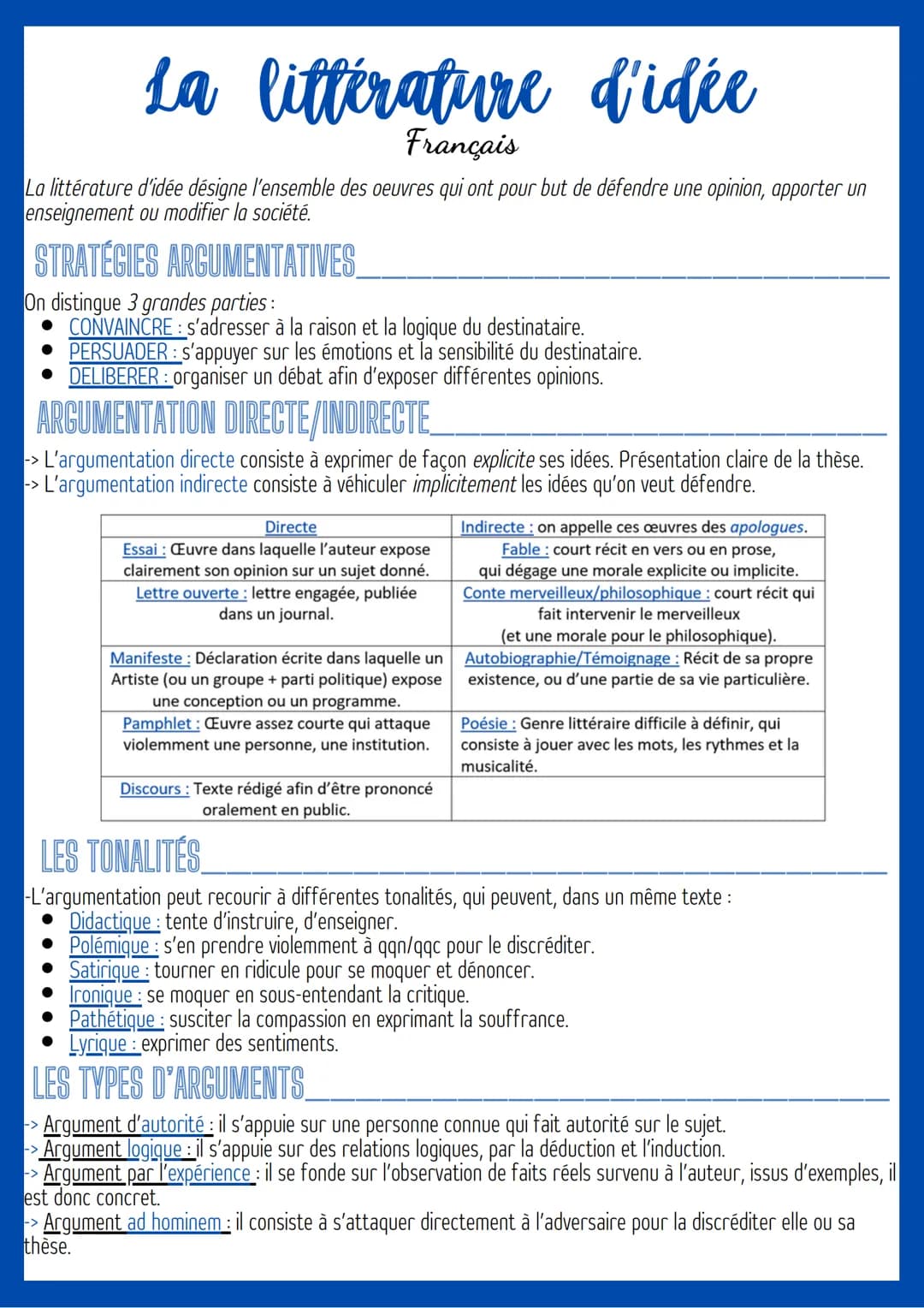 La littérature d'idée
Français
La littérature d'idée désigne l'ensemble des oeuvres qui ont pour but de défendre une opinion, apporter un
en