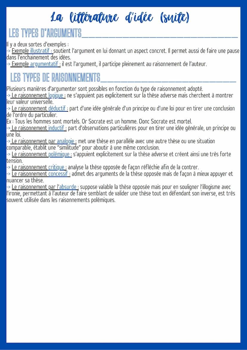 La littérature d'idée
Français
La littérature d'idée désigne l'ensemble des oeuvres qui ont pour but de défendre une opinion, apporter un
en