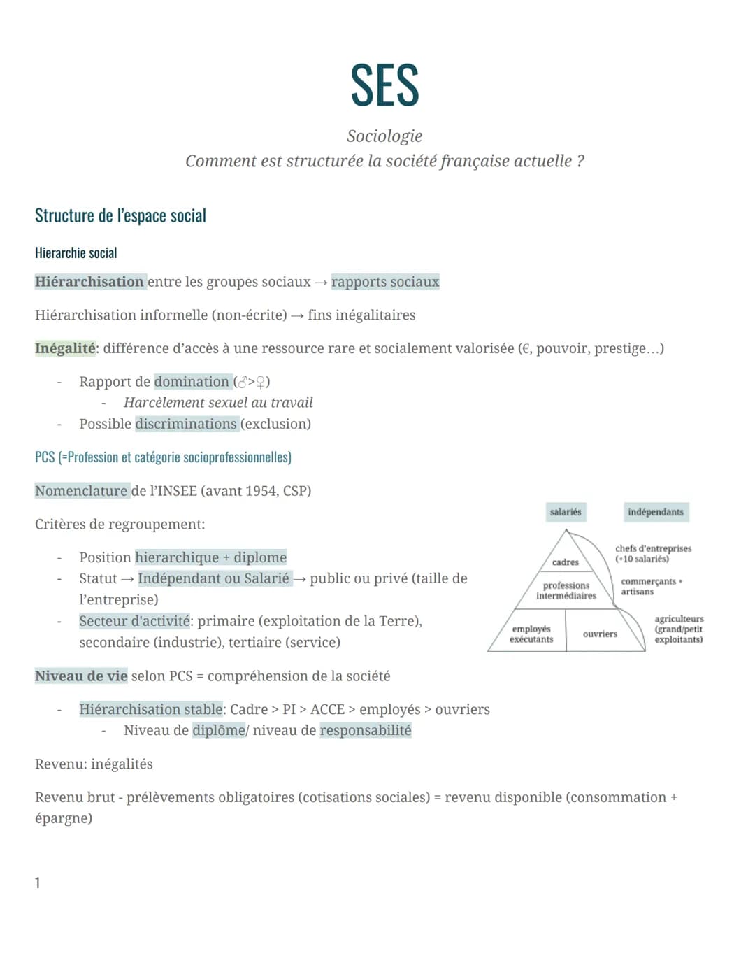 SES
Sociologie
Comment est structurée la société française actuelle ?
Structure de l'espace social
Hierarchie social
Hiérarchisation entre l
