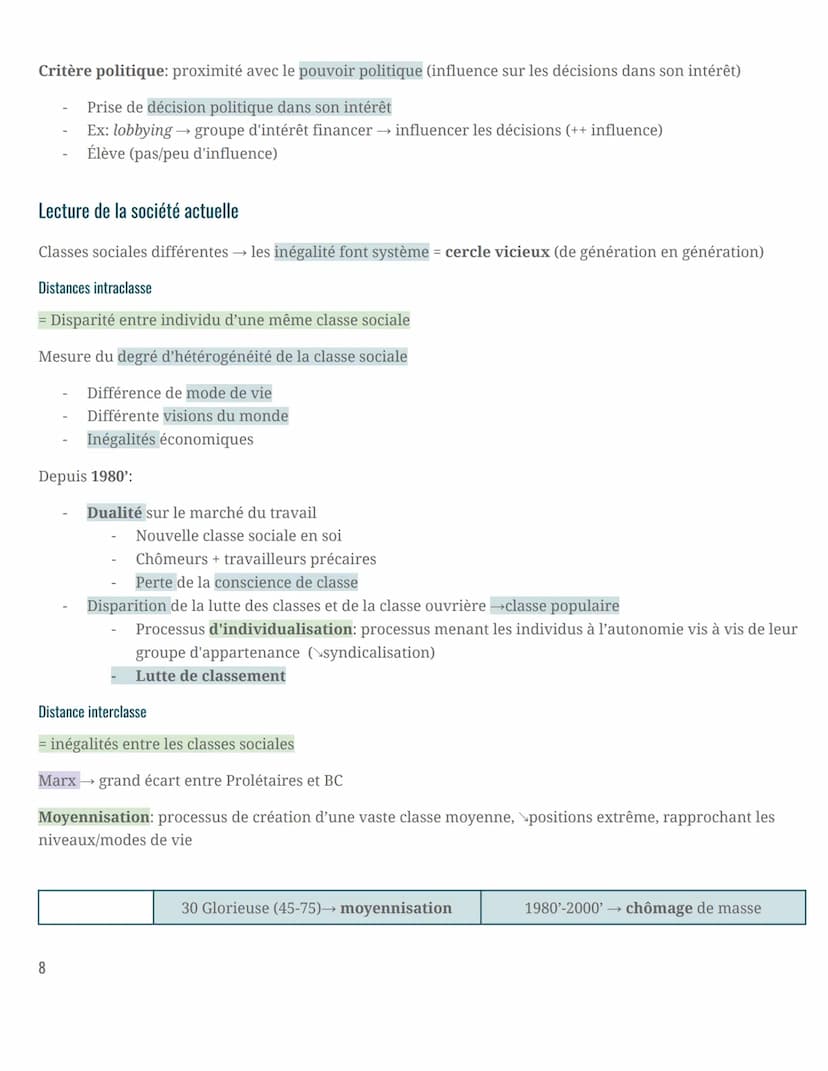 SES
Sociologie
Comment est structurée la société française actuelle ?
Structure de l'espace social
Hierarchie social
Hiérarchisation entre l