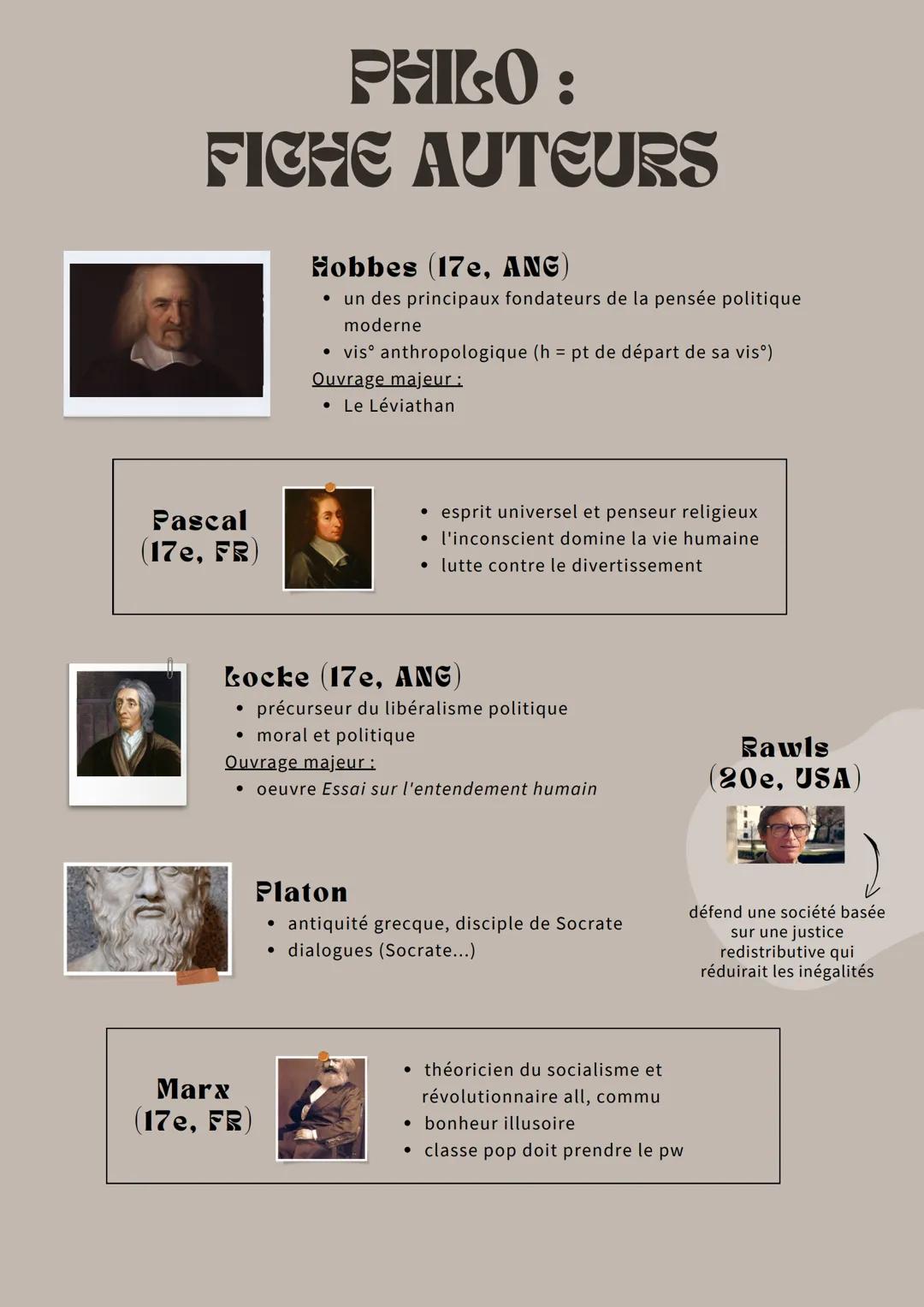 PHILO:
FIGHE AUTEURS
Pascal
(17e, FR)
Marx
(17e, FR)
Hobbes (17e, ANG)
• un des principaux fondateurs de la pensée politique
moderne
kocke (