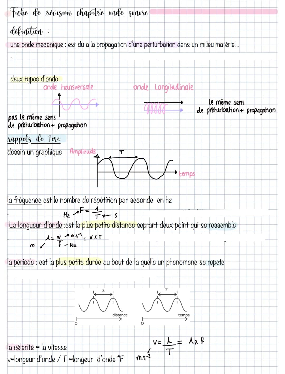Fiche de révision chapitre onde sonore
définition
une onde mecanique : est du a la propagation d'une perturbation dans un milieu matériel .
